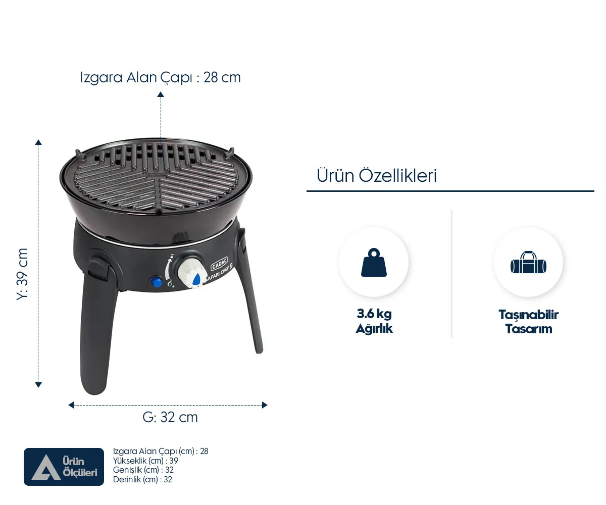 Ölçüleri, 3.6 kg ağırlığı ve taşıma çantası simgesi olan siyah taşınabilir mangal.