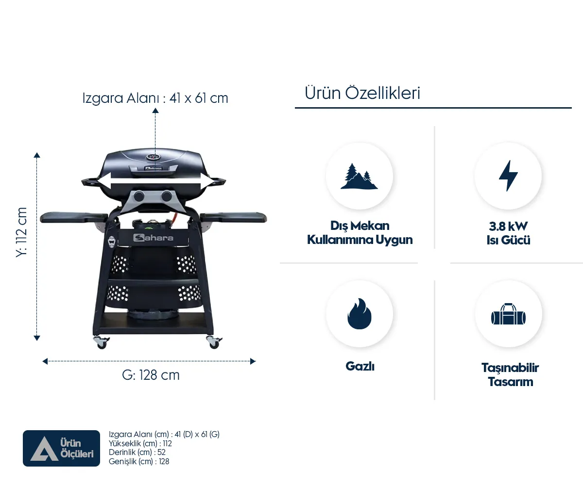 Ölçüleri ve dört ürün özelliğiyle siyah gazlı mangal gösteren infografik.