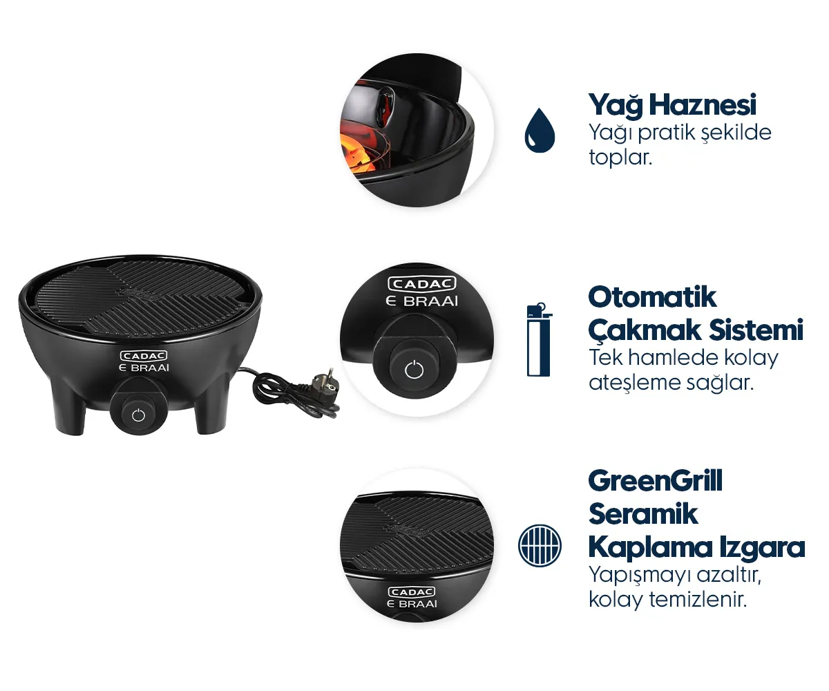 Siyah Cadac E Braai elektrikli ızgaranın yağ haznesi, ateşleme sistemi ve seramik kaplama detaylarını gösteren infografik.