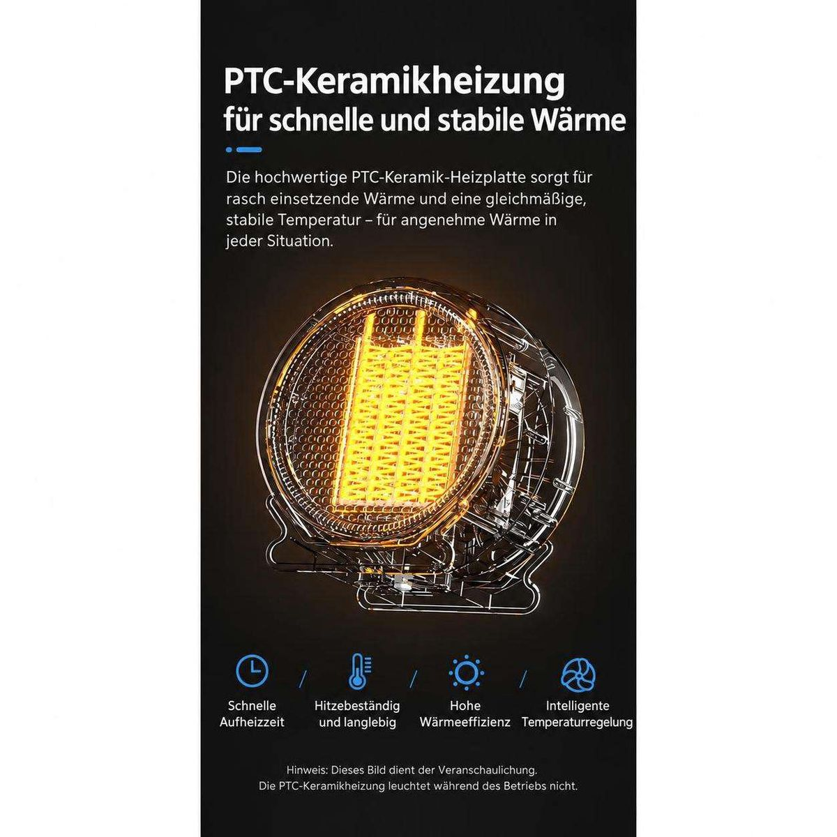 Eine Anzeige für eine PTC-Keramikheizung mit glühendem Heizelement und deutschen Produktbeschreibungen.