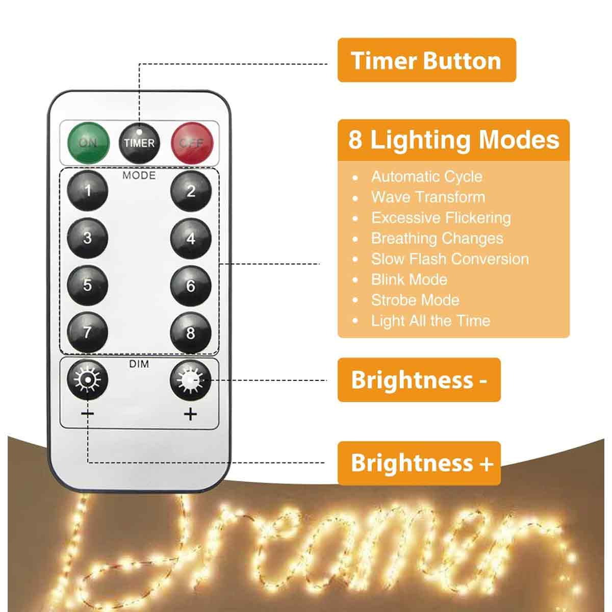 Fernbedienung mit Timer, 8 Beleuchtungsmodi und Helligkeitseinstellungen für Lichterketten.