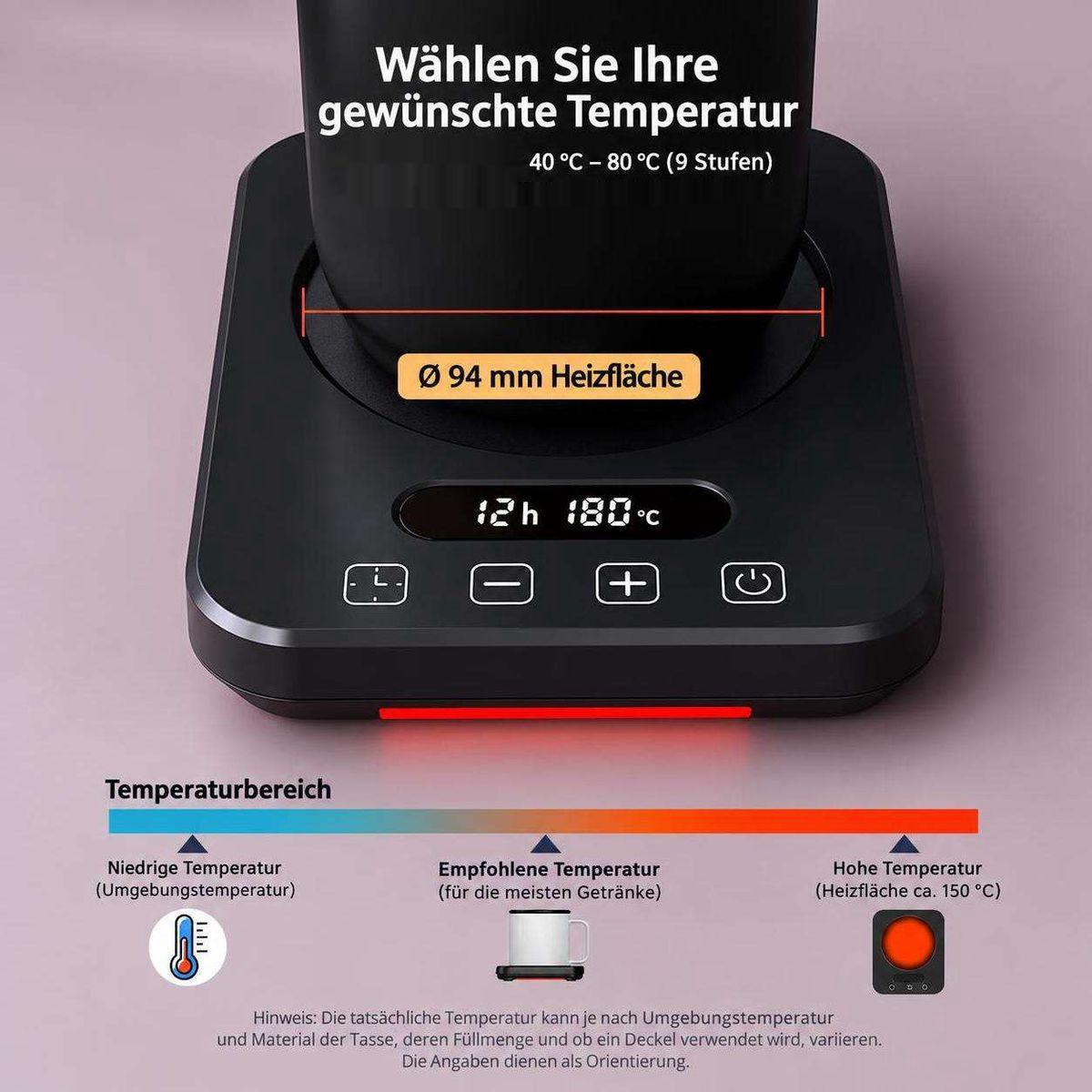 Ein schwarzer Tassenwärmer mit digitalem Display, Touch-Tasten und einem Diagramm mit Temperaturbereichen von 40 bis 80 Grad.