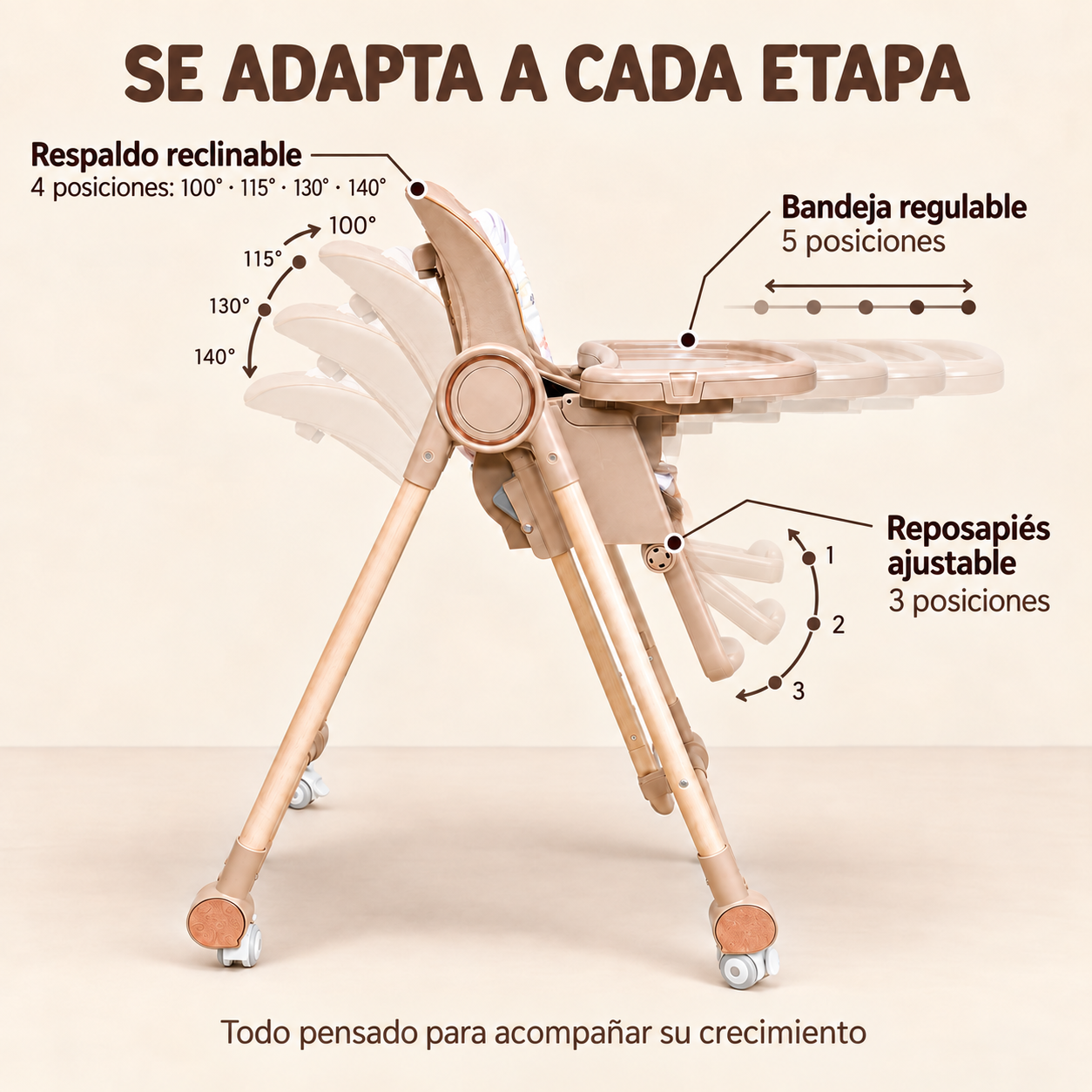 Trona de bebé beige con respaldo, bandeja y reposapiés ajustables, mostrados con flechas de ajuste.