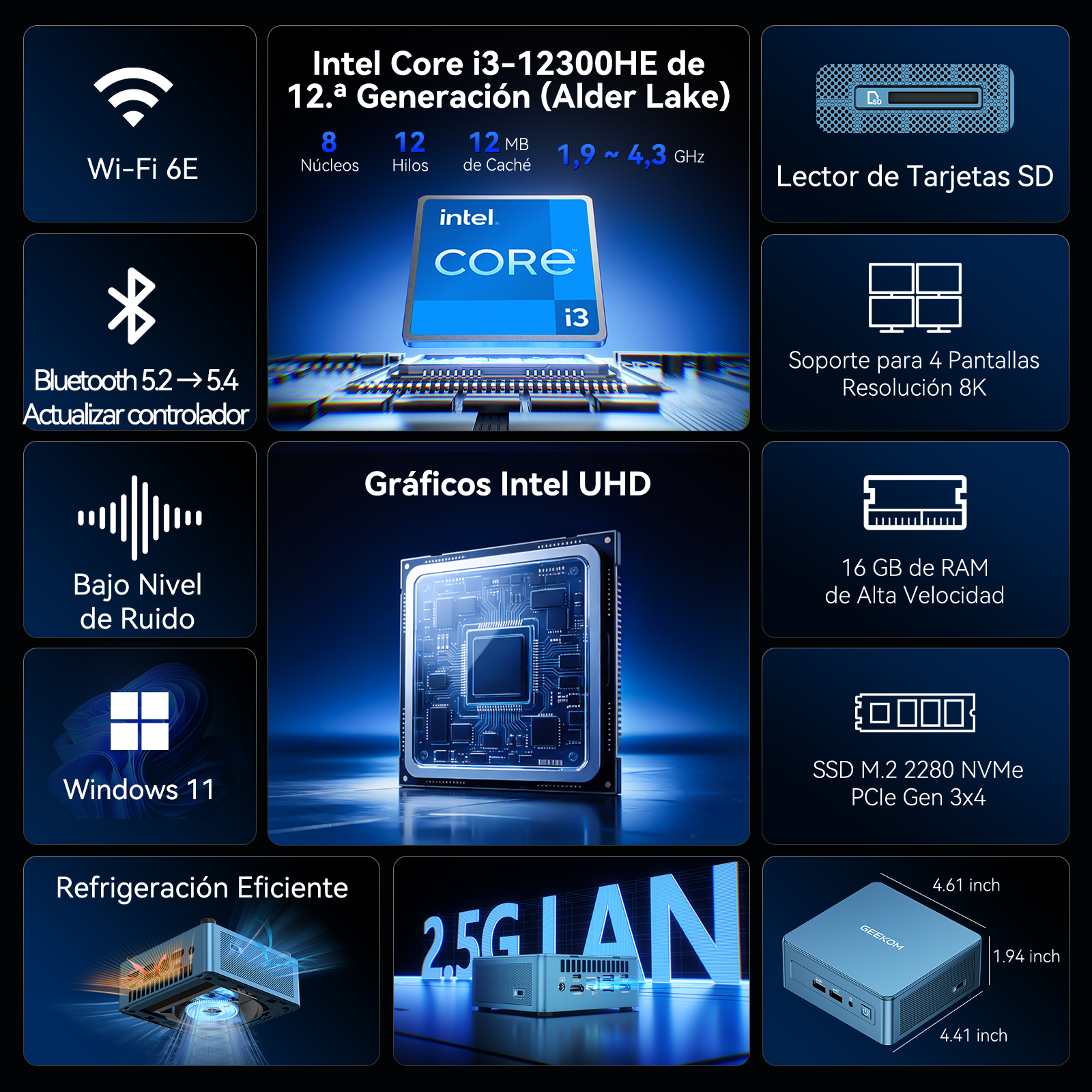Infografía que muestra las especificaciones técnicas de un mini PC, incluyendo procesador Intel Core i3, gráficos y RAM.
