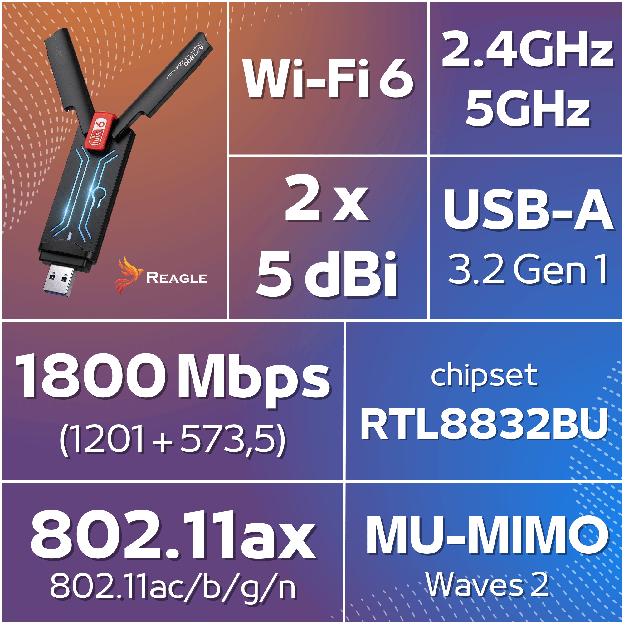 Adapter USB Wi-Fi Reagle AX1800 z dwiema antenami i specyfikacją.