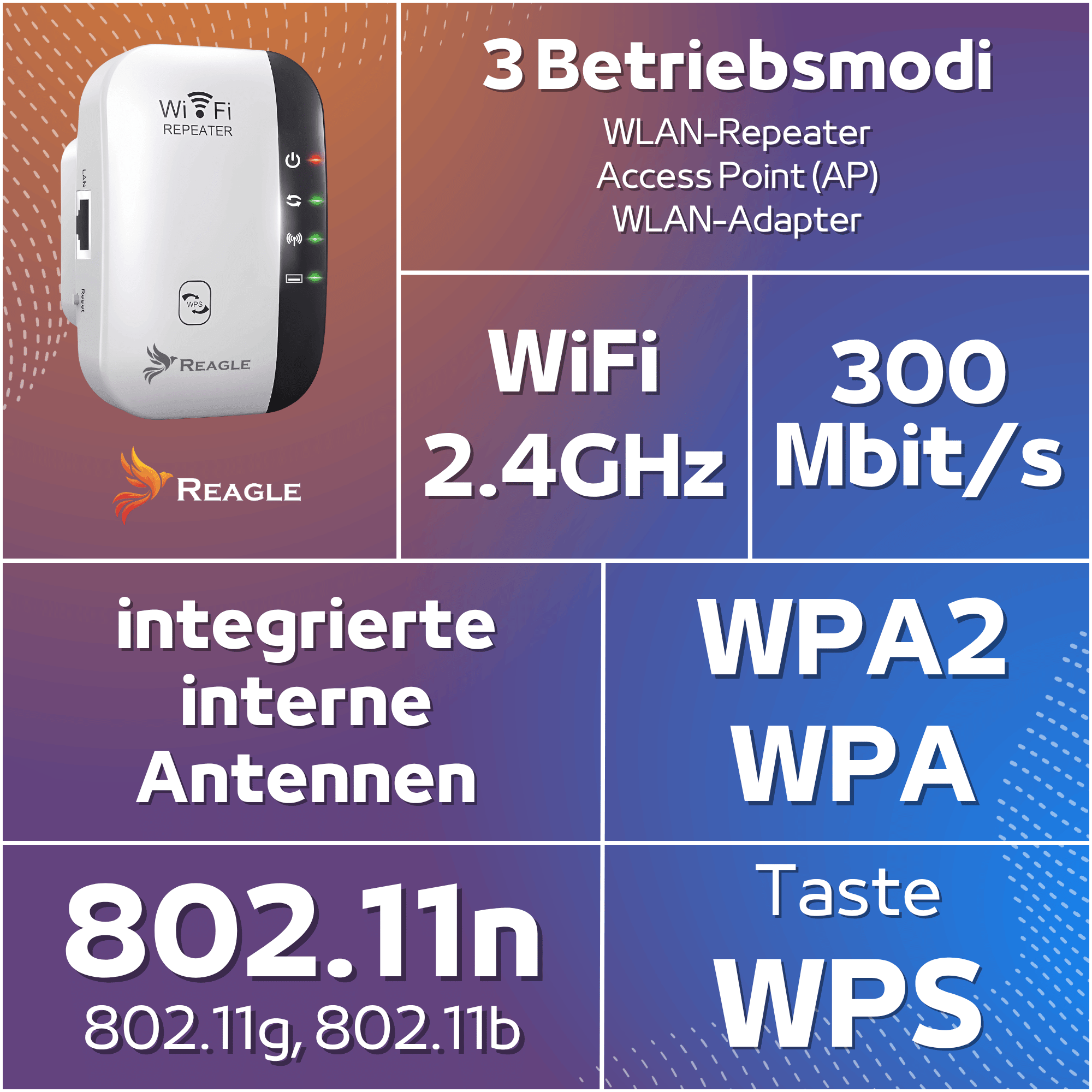 Pubblicità del ripetitore WiFi Reagle con dettagli tecnici e modalità su sfondo blu.