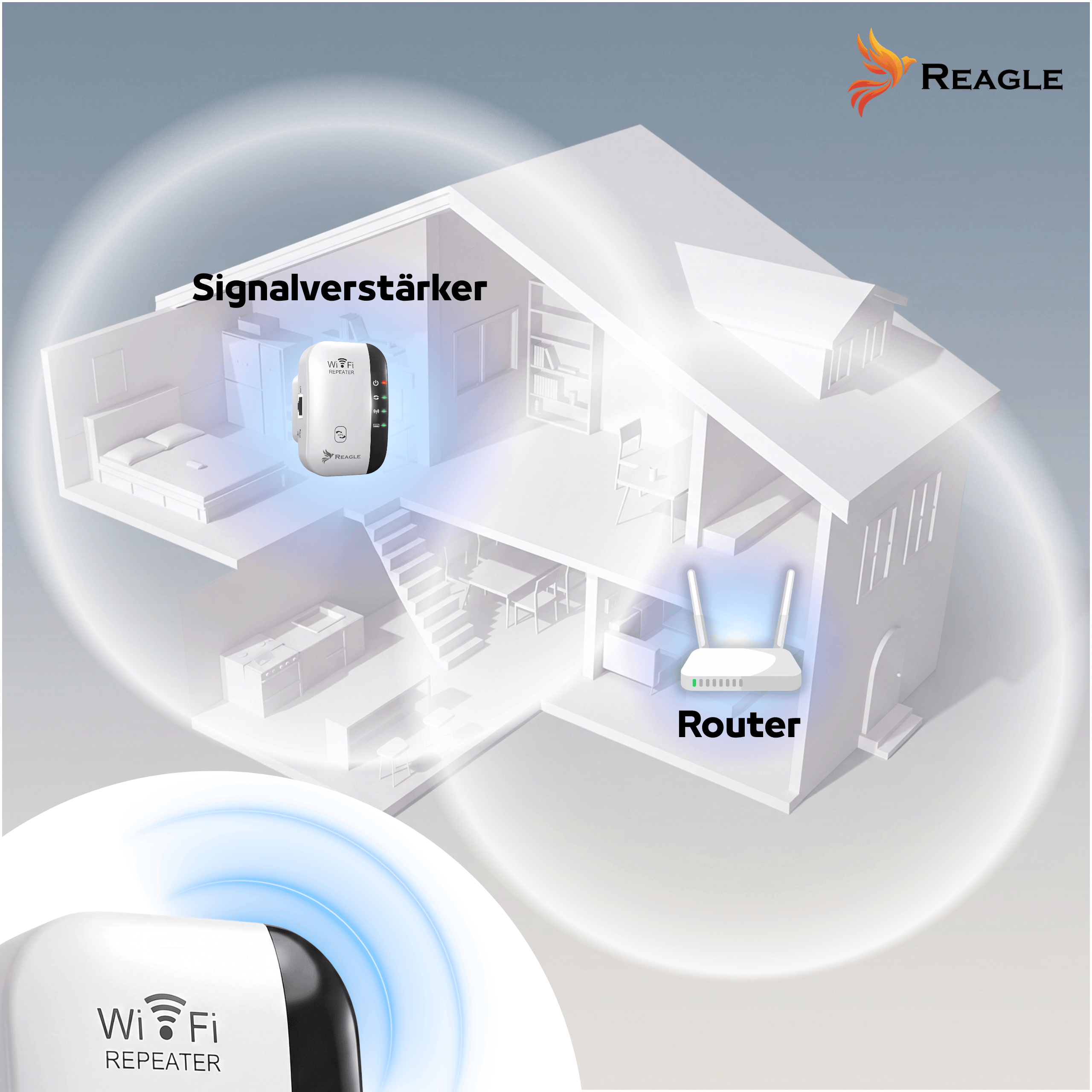 Diagramma 3D di una casa con un router Wi-Fi e un ripetitore di segnale per la copertura.
