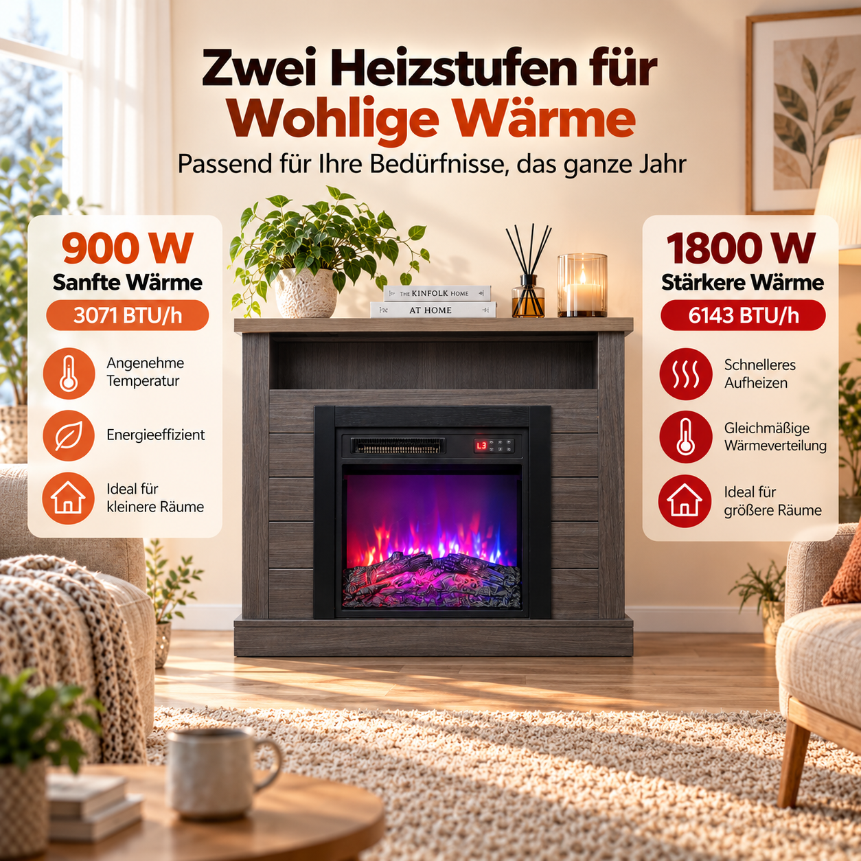 Ein elektrischer Kamin in Holzoptik mit bunten Flammen, flankiert von zwei Infoboxen zu Heizstufen.