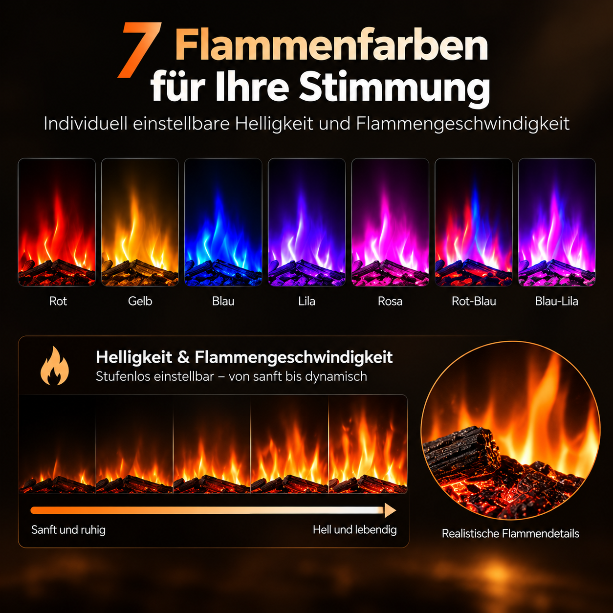 Ein Elektrokamin zeigt sieben Flammenfarben und einstellbare Helligkeit mit glühenden Holzscheiten.
