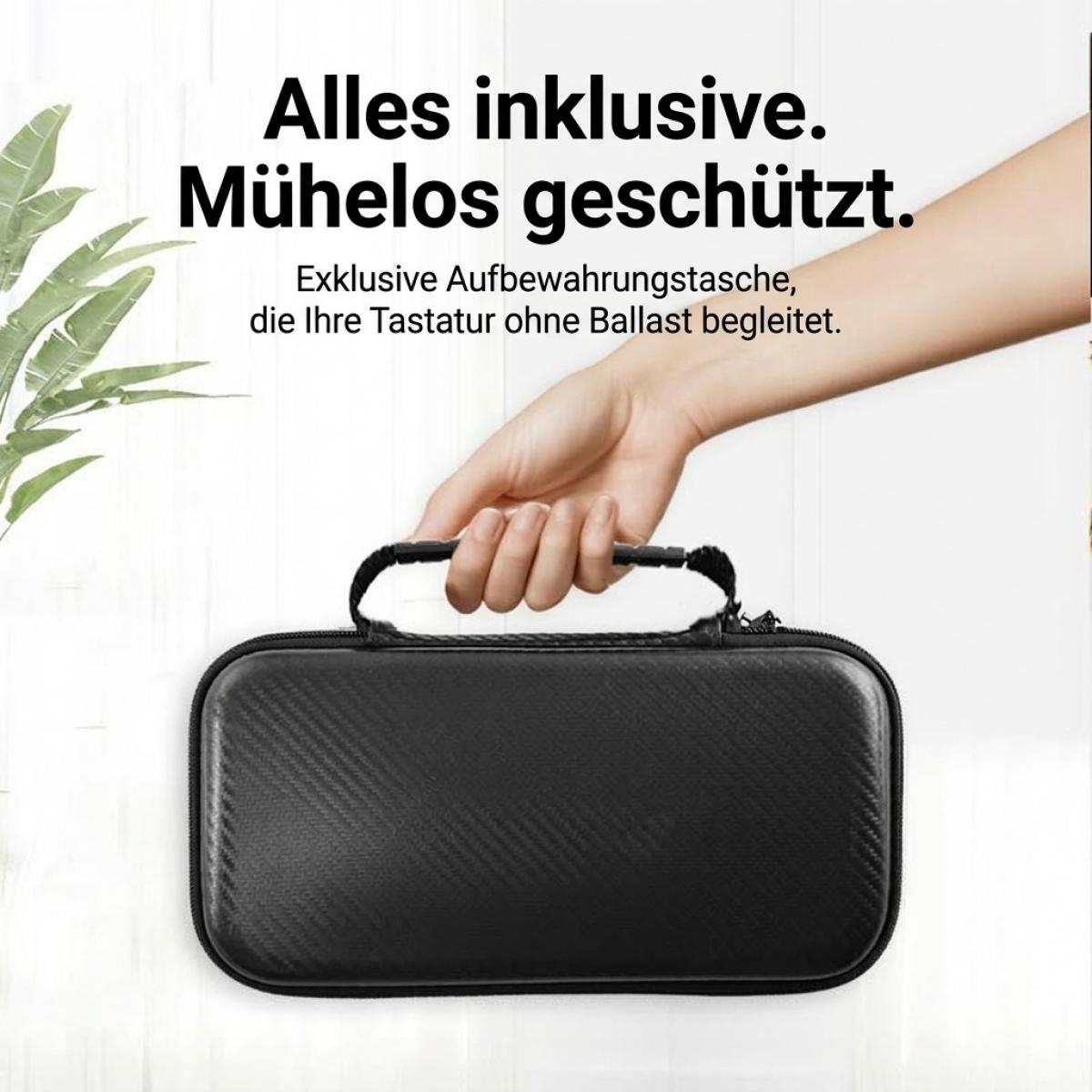 Eine Hand hält eine schwarze Aufbewahrungstasche mit Griff, mit Text im Hintergrund.
