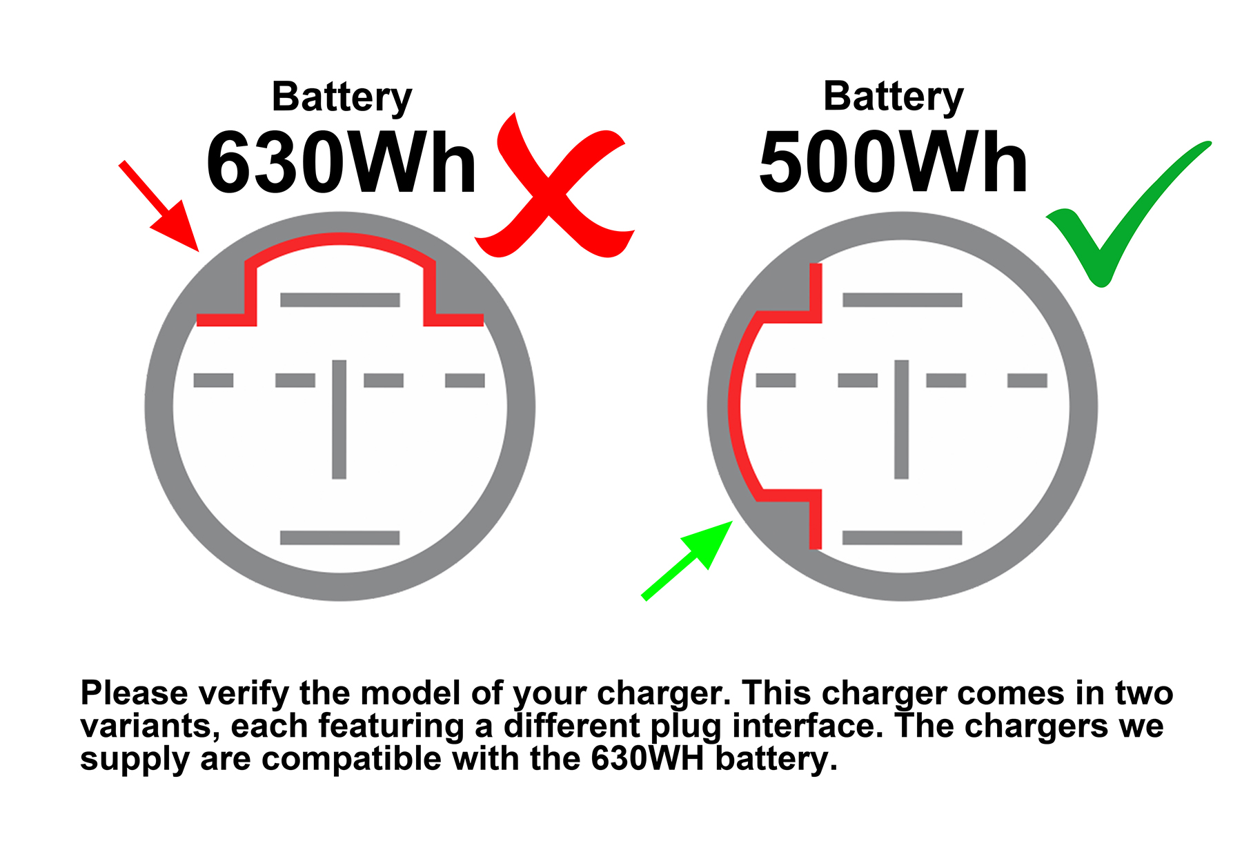 CARICABATTERIE POWERSMART per Lapierre Overvolt HT 5.5 500WH batteria Nero