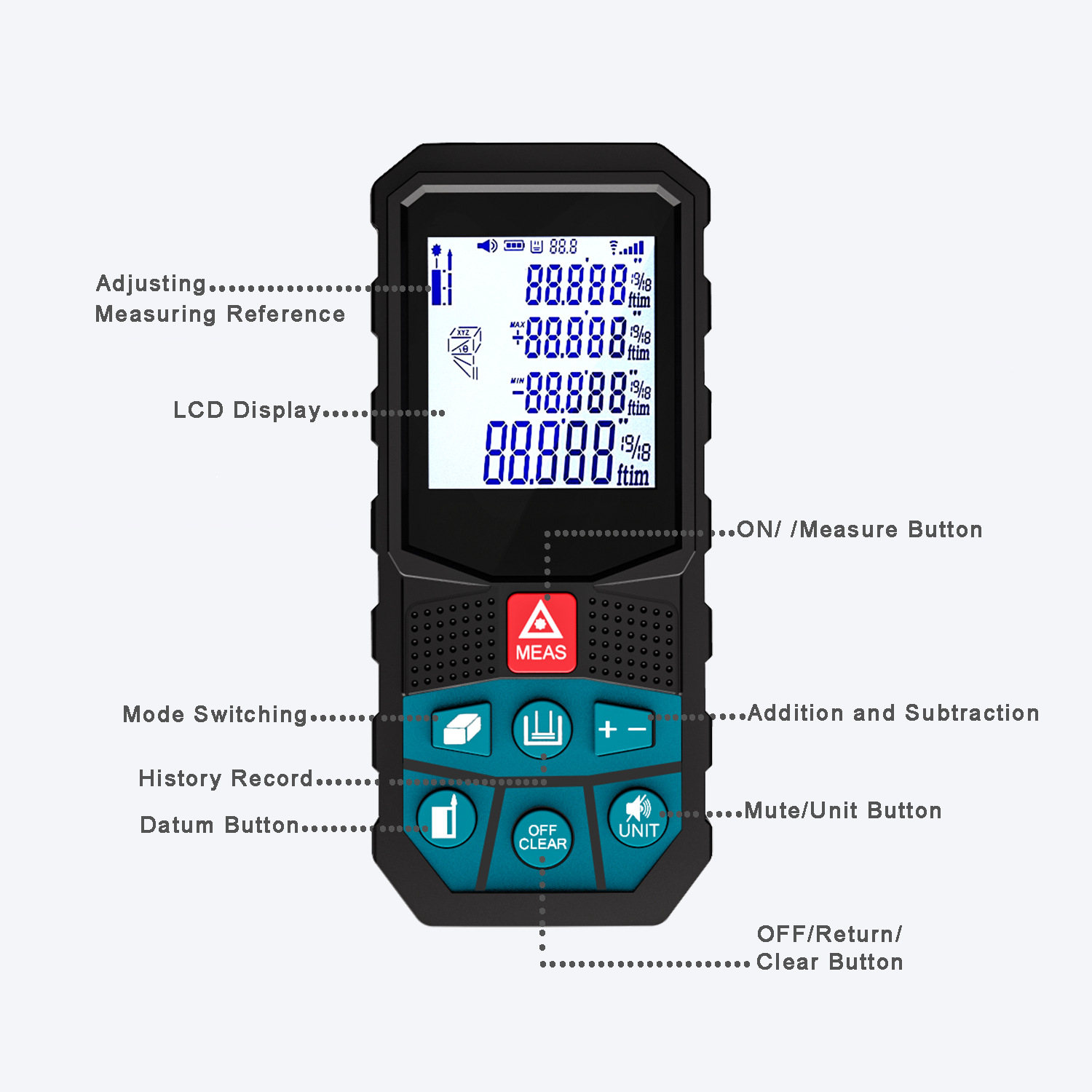 Diagramm eines blauen und schwarzen Laser-Entfernungsmessers mit beschrifteten Tasten und LCD-Bildschirm.