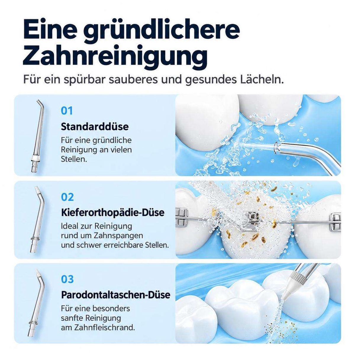 Infografik zeigt drei verschiedene Zahnwasserstrahl-Düsen für die Zahnreinigung mit Beschreibungen.