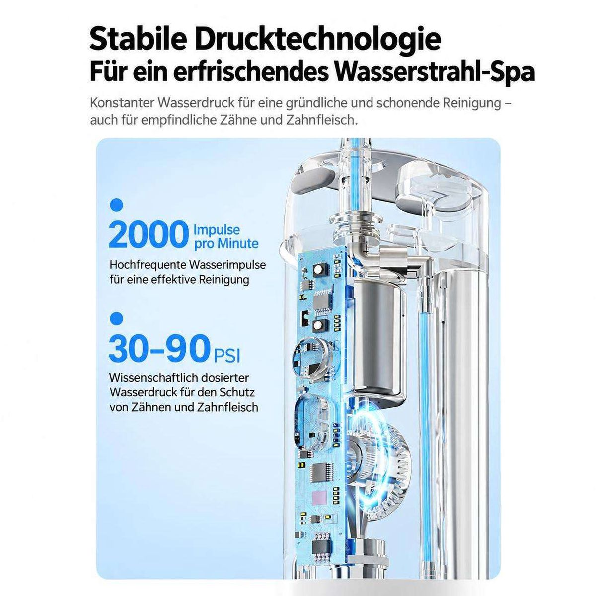 Diagramm zeigt die interne Drucktechnologie einer Munddusche mit Erklärungen auf Deutsch.