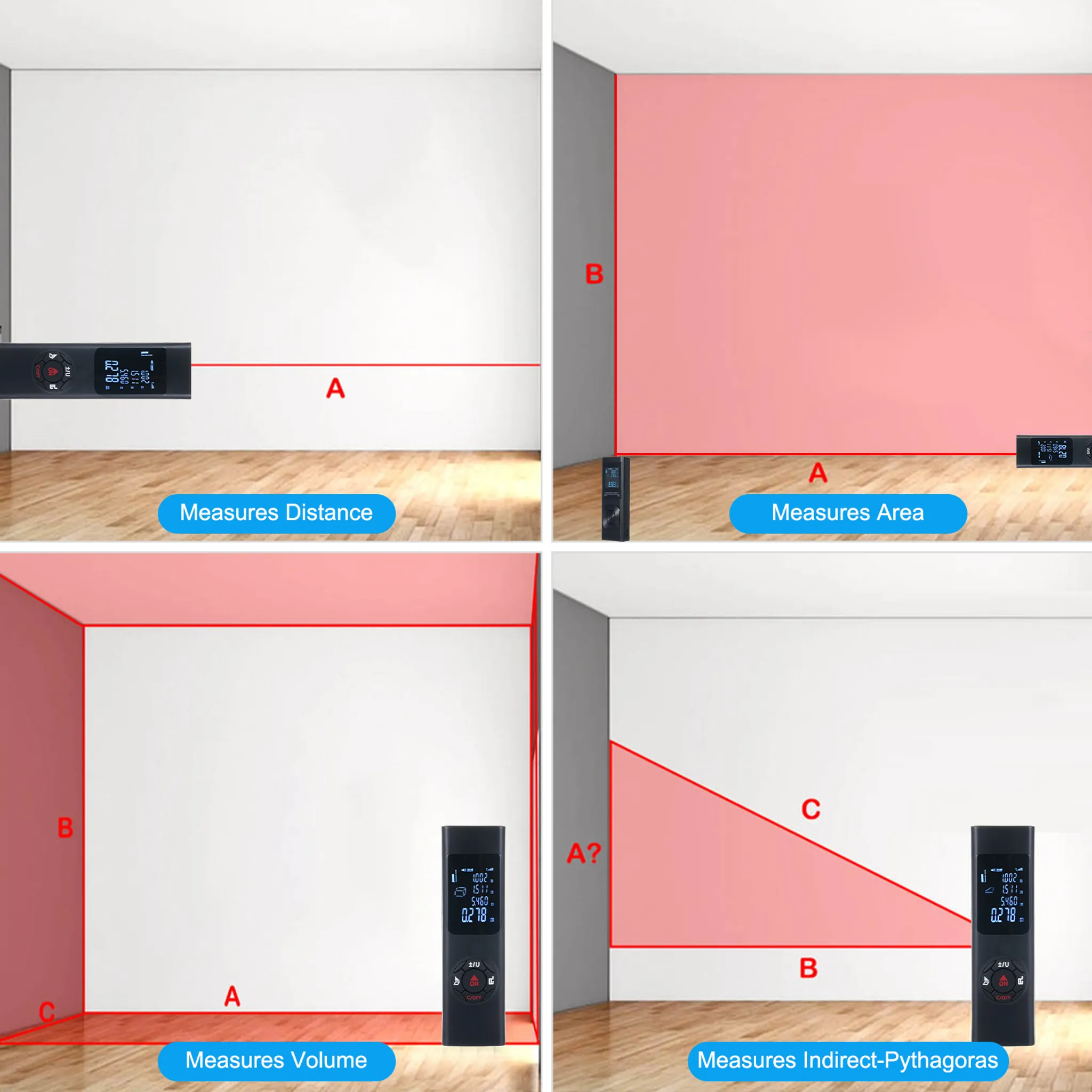 Vier Diagramme zeigen Lasermessungen für Abstand, Fläche, Volumen und Pythagoras in einem Raum.