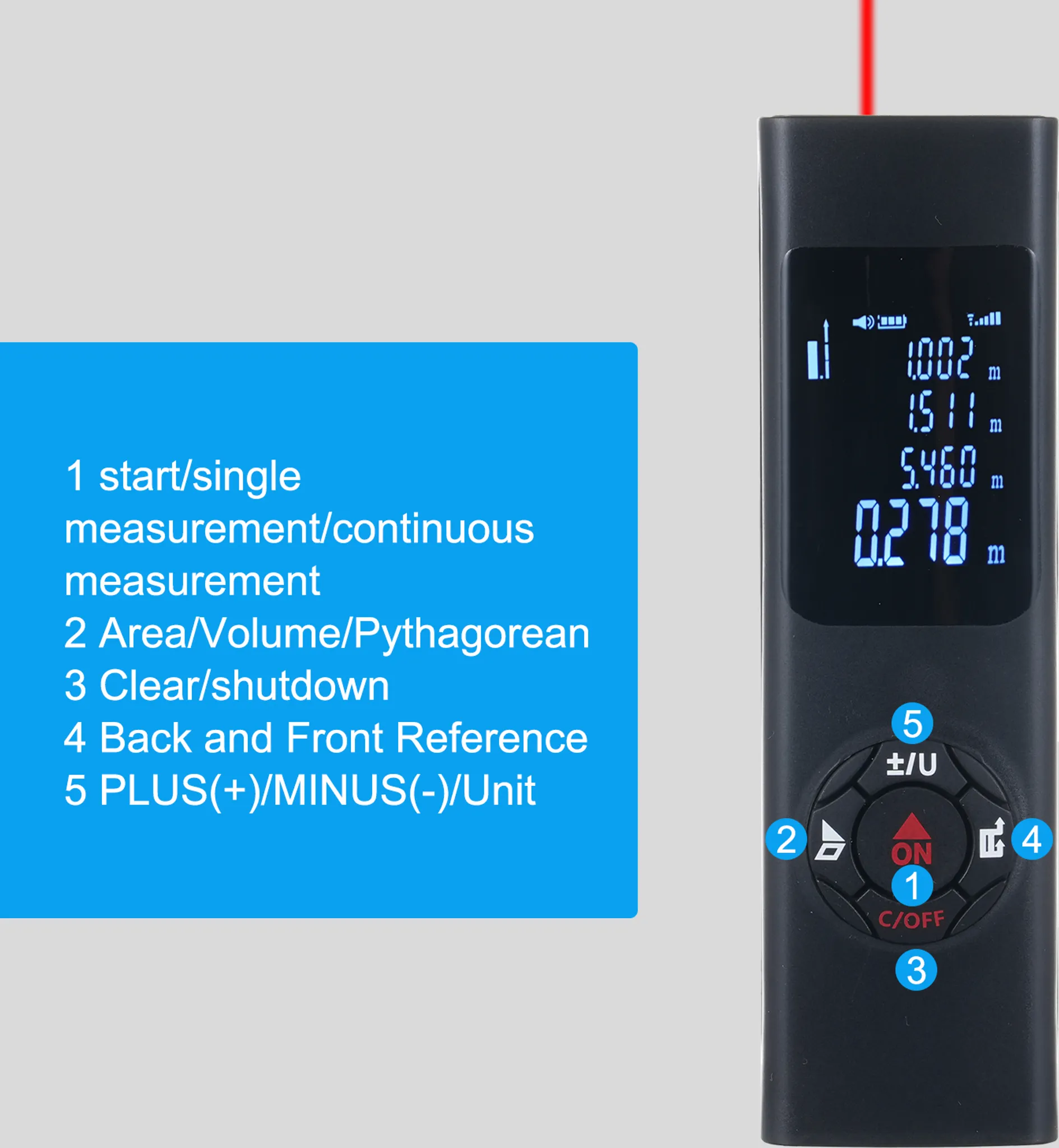 Schwarzes Lasermessgerät mit digitalem Display und nummerierten Funktionstasten vor grauem Hintergrund.