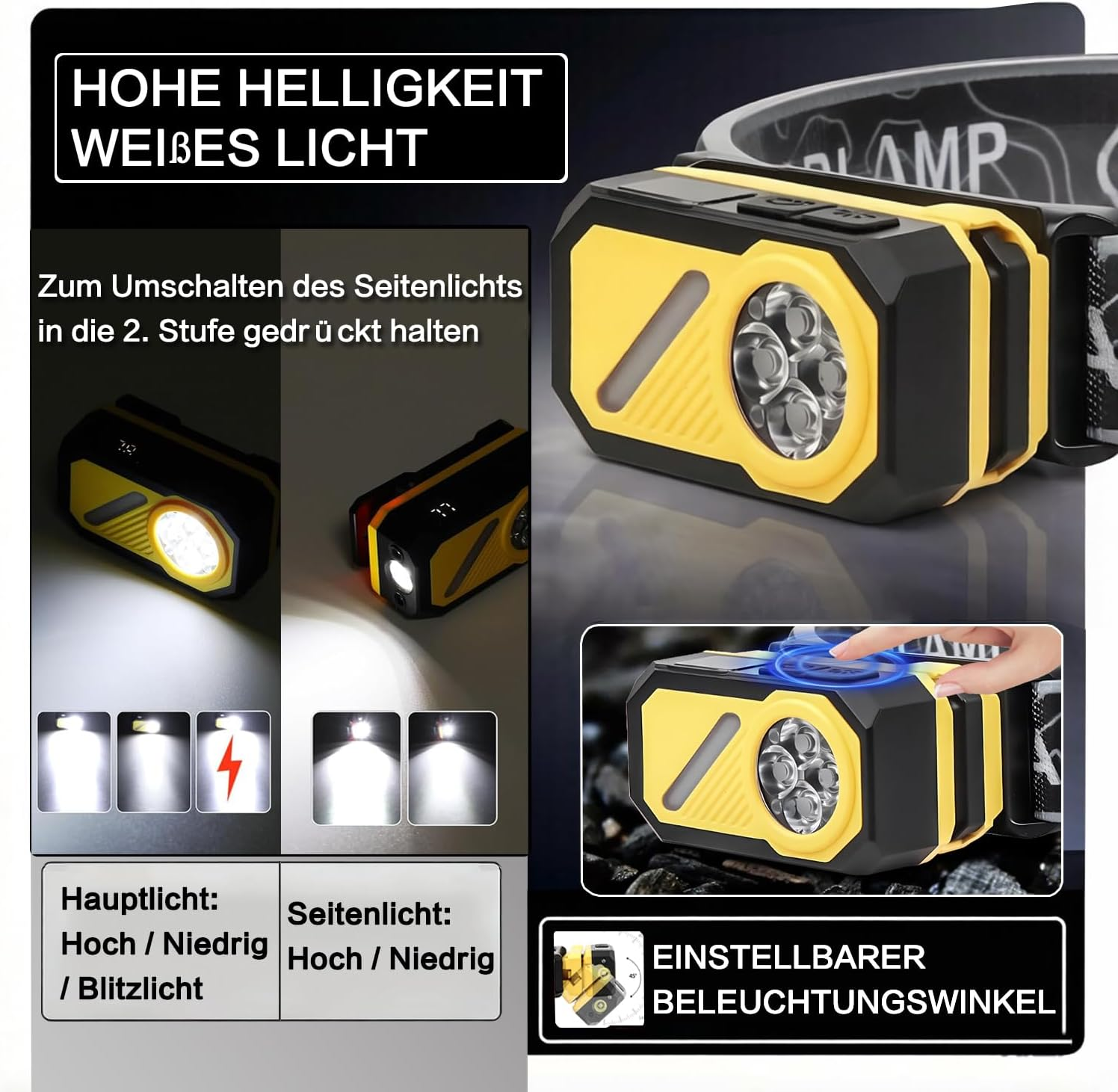 Gelb-schwarze LED-Stirnlampe mit Texten und Funktionsbildern.