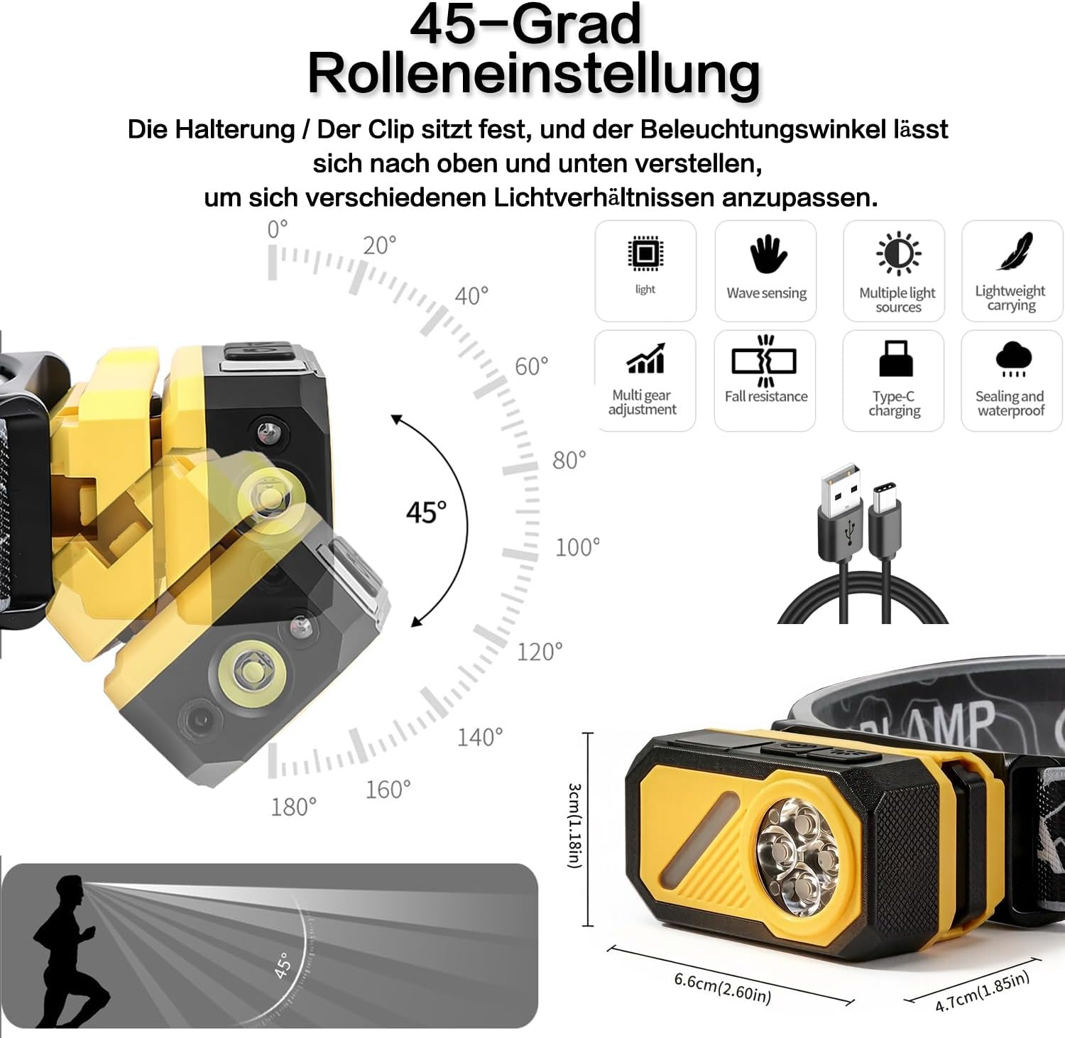 Diagramm zeigt die 45-Grad-Winkeleinstellung einer gelb-schwarzen Kopflampe mit Maßen und Icons.