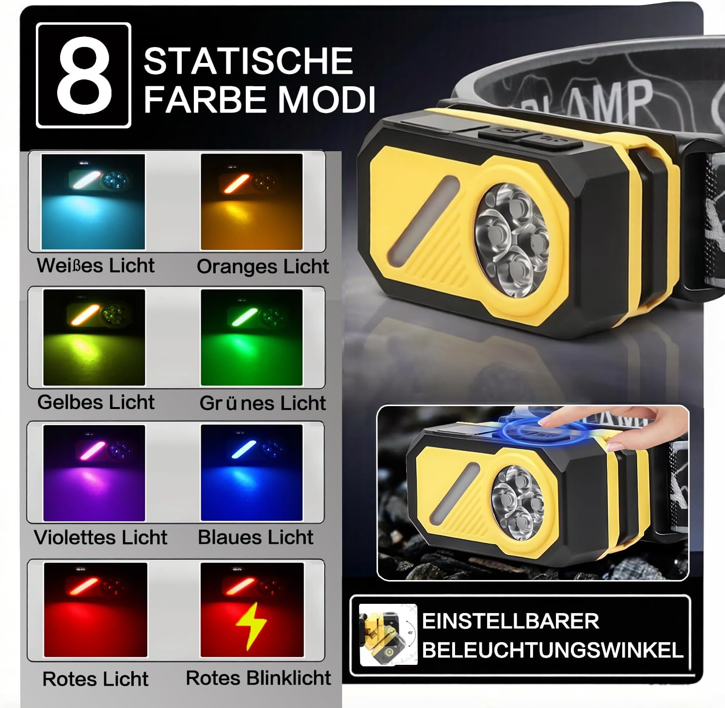 Gelb-schwarze LED-Stirnlampe mit acht verschiedenen Lichtmodi und einstellbarem Winkel.