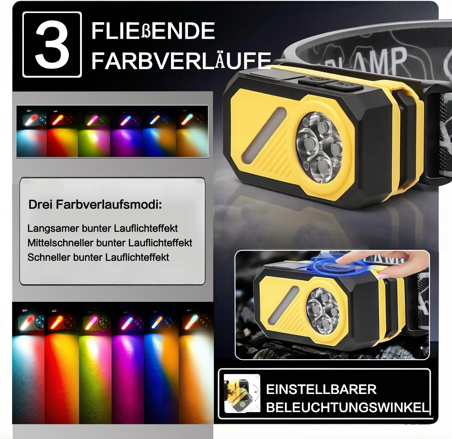Gelb-schwarze LED-Stirnlampe mit Farbverläufen, Bedienelementen und einstellbarem Winkel.