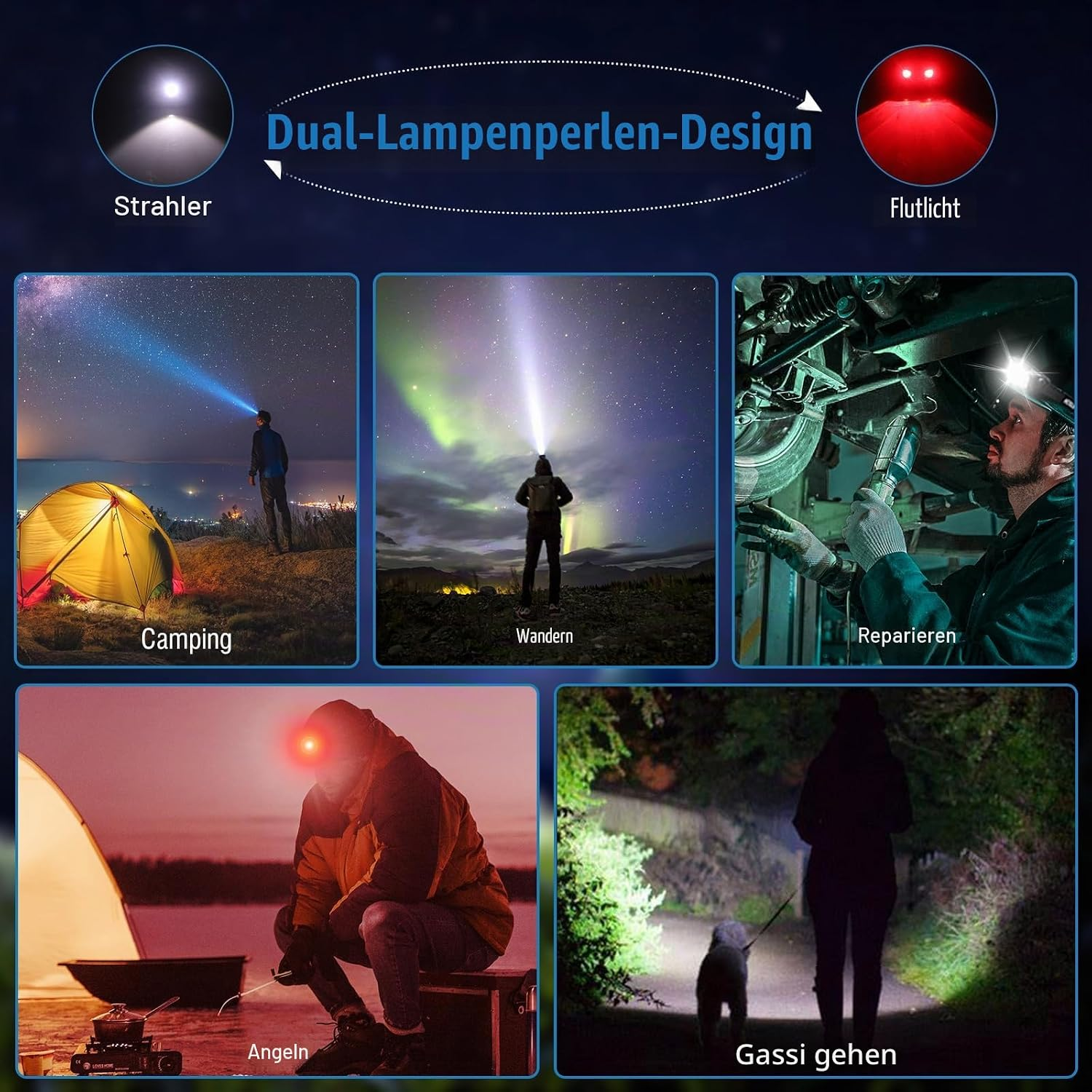 Eine Stirnlampe wird bei verschiedenen Aktivitäten wie Camping, Wandern, Reparieren, Angeln und Gassigehen genutzt.
