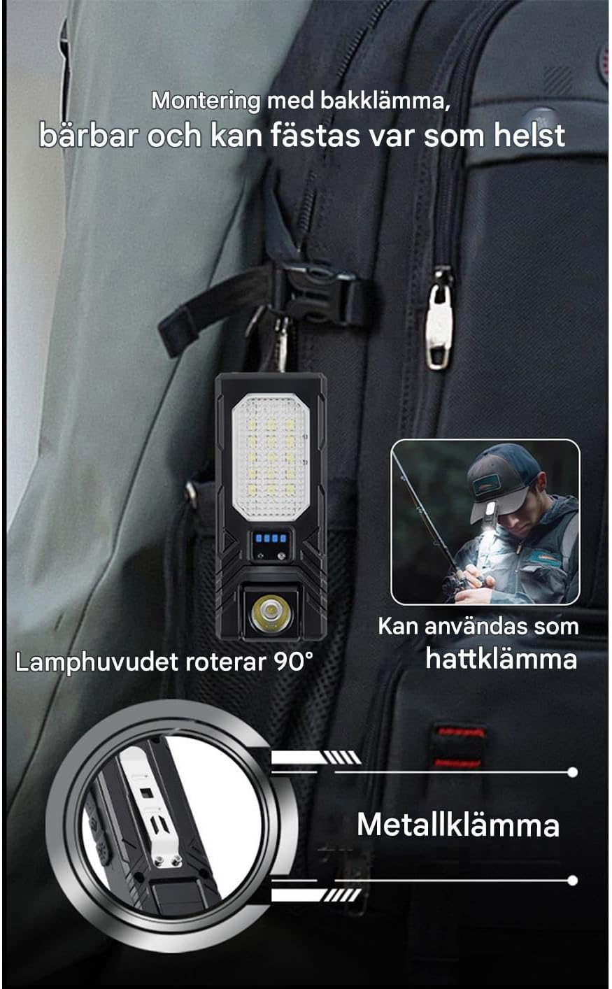 Eine kleine LED-Lampe mit Clip ist an einem Rucksack befestigt, mit schwedischem Text und Inset-Bildern.