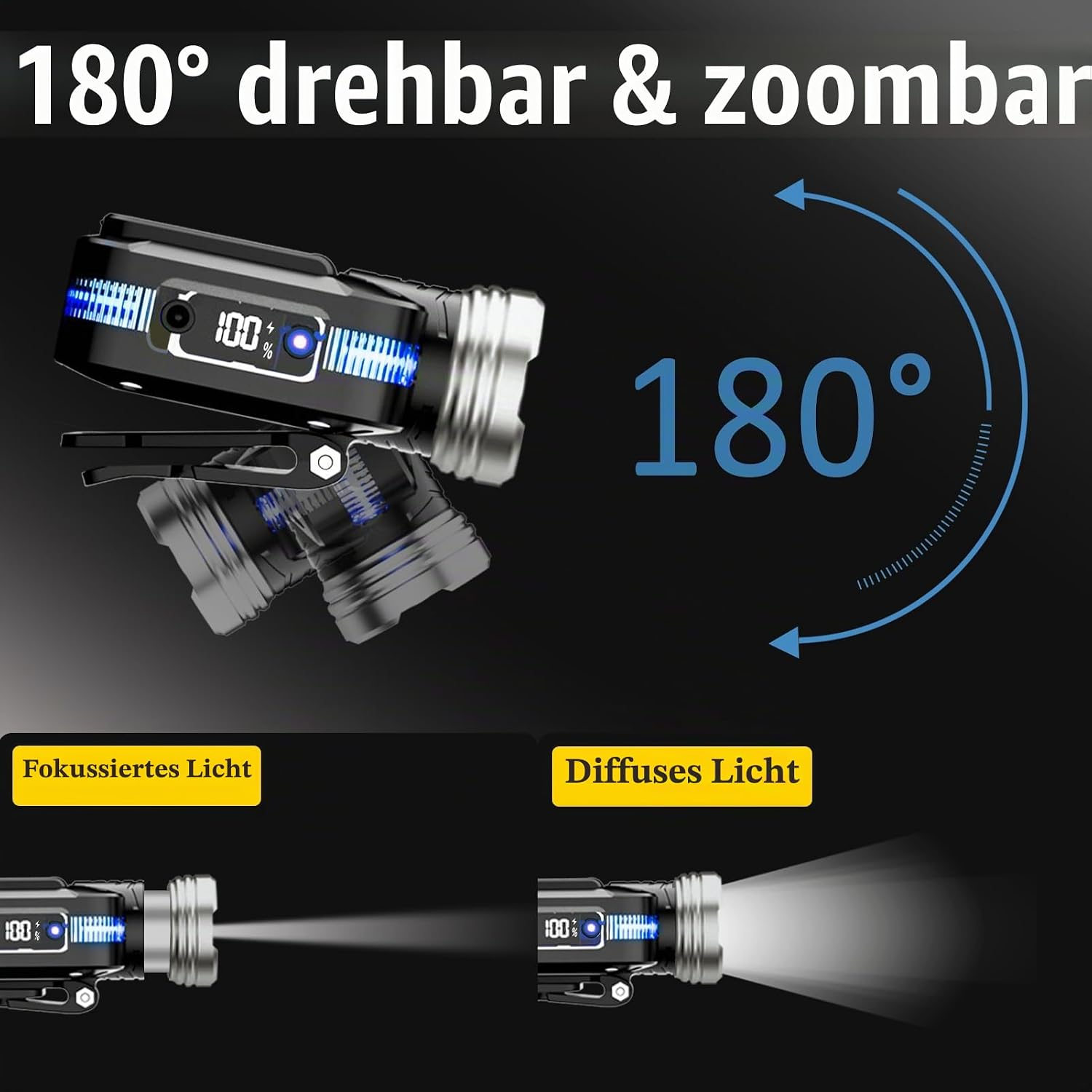 Eine Kopflampe ist 180 Grad drehbar, zoombar und zeigt fokussiertes sowie diffuses Licht.
