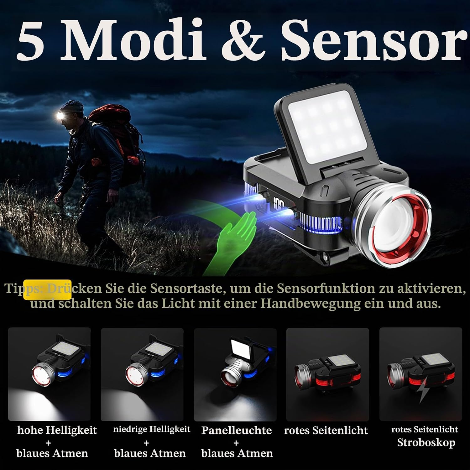 Eine multifunktionale Kopflampe mit fünf Modi und Bewegungssensor wird in verschiedenen Einstellungen gezeigt.