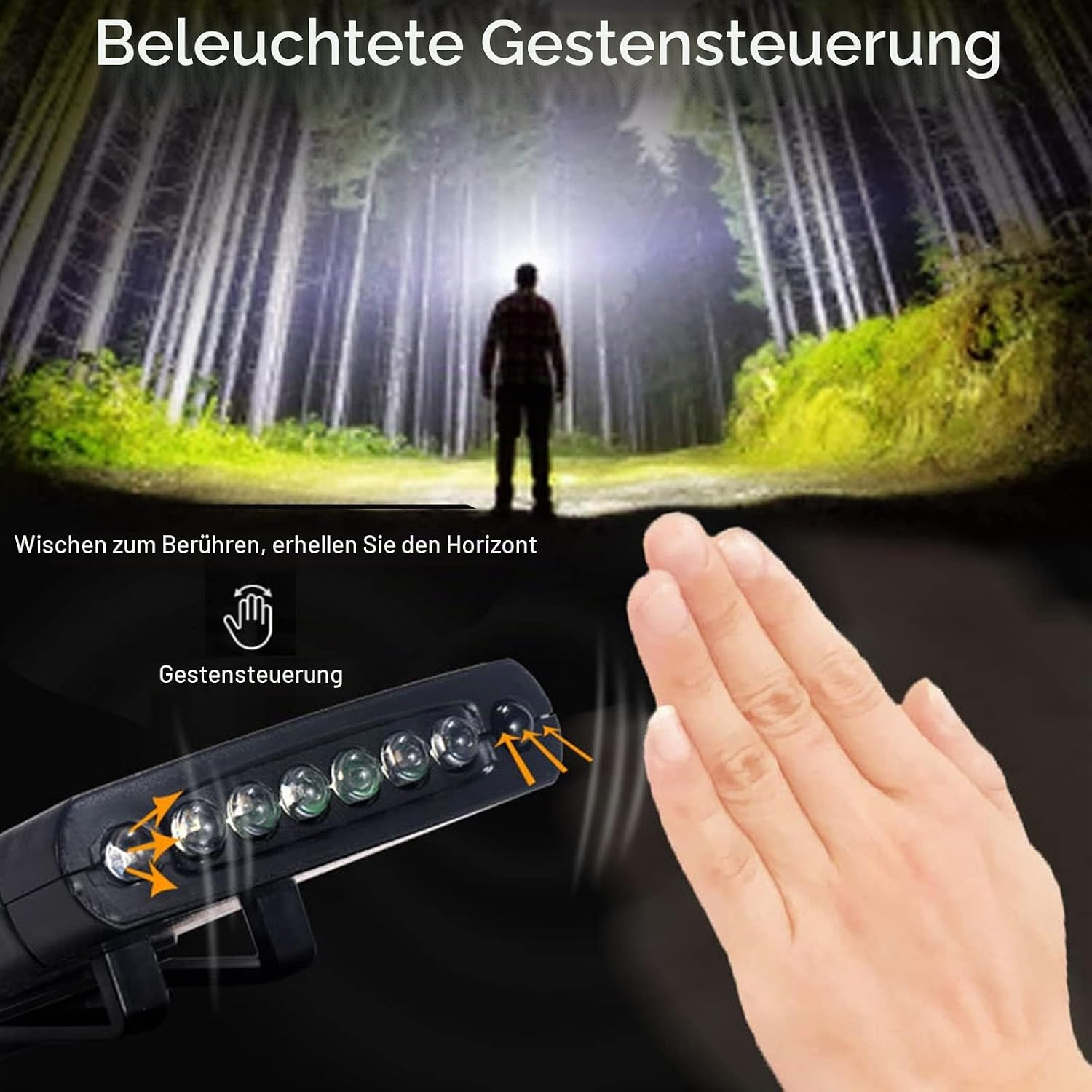 Eine Hand steuert eine LED-Lampe mit Bewegungssensor, während im Hintergrund ein heller Wald leuchtet.
