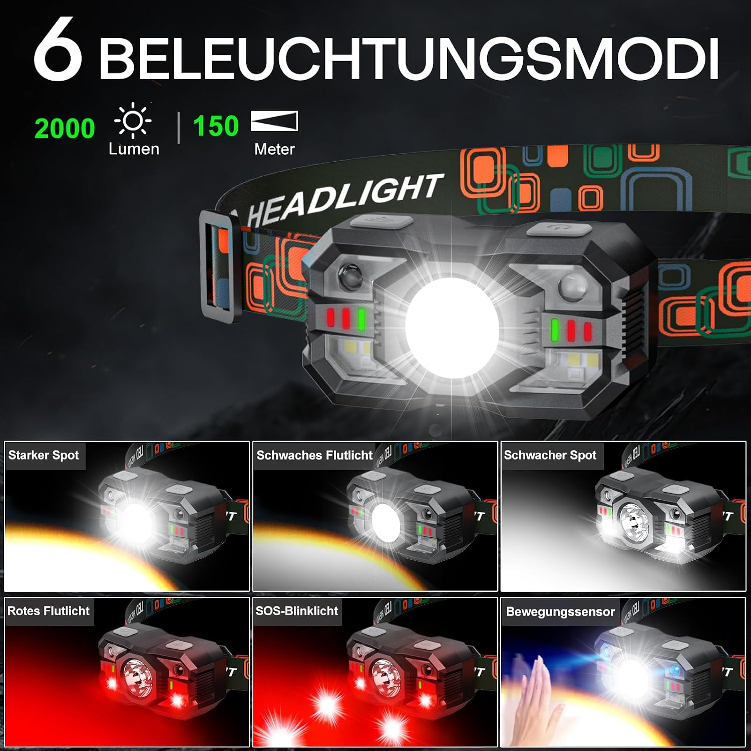 Stirnlampe mit 6 Beleuchtungsmodi, 2000 Lumen und 150m Reichweite, zeigt verschiedene Lichtmodi.