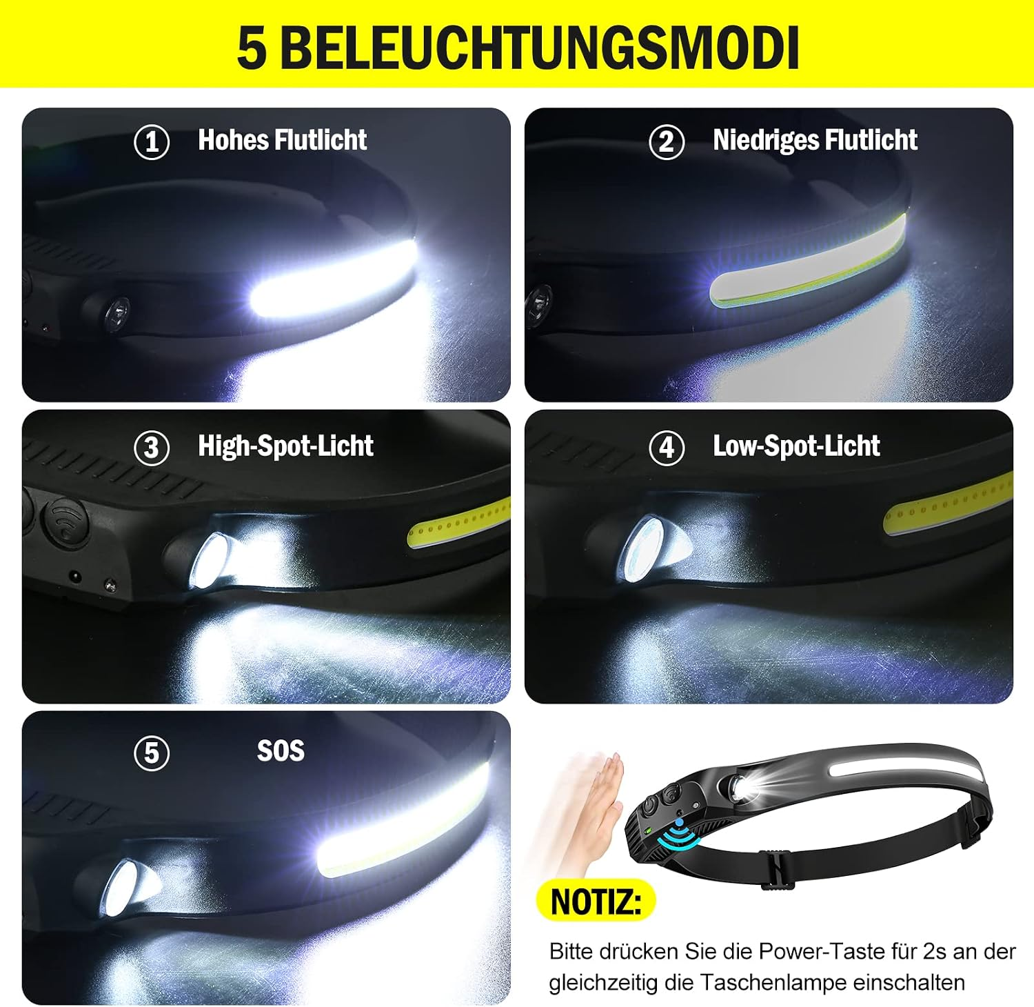 Fünf Felder zeigen verschiedene Beleuchtungsmodi einer schwarzen LED-Stinlampe, inklusive Flutlicht, Spot und SOS.