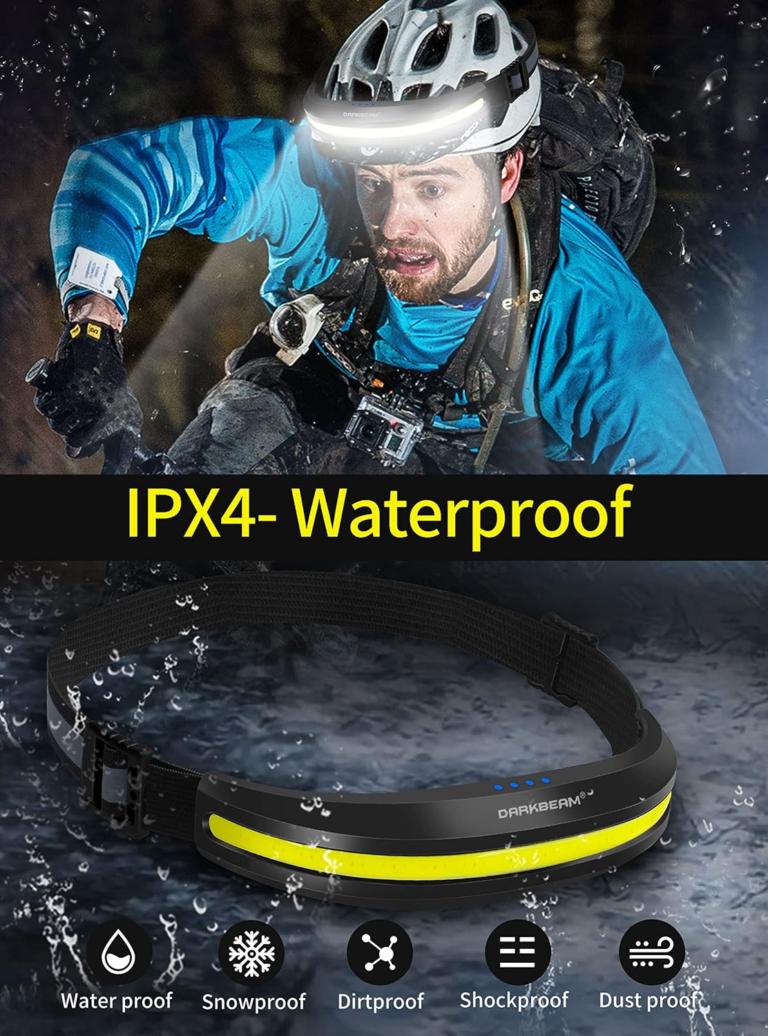 Eine wasserdichte LED-Stirnlampe vor spritzendem Wasser, darüber ein Radfahrer mit Lampe.