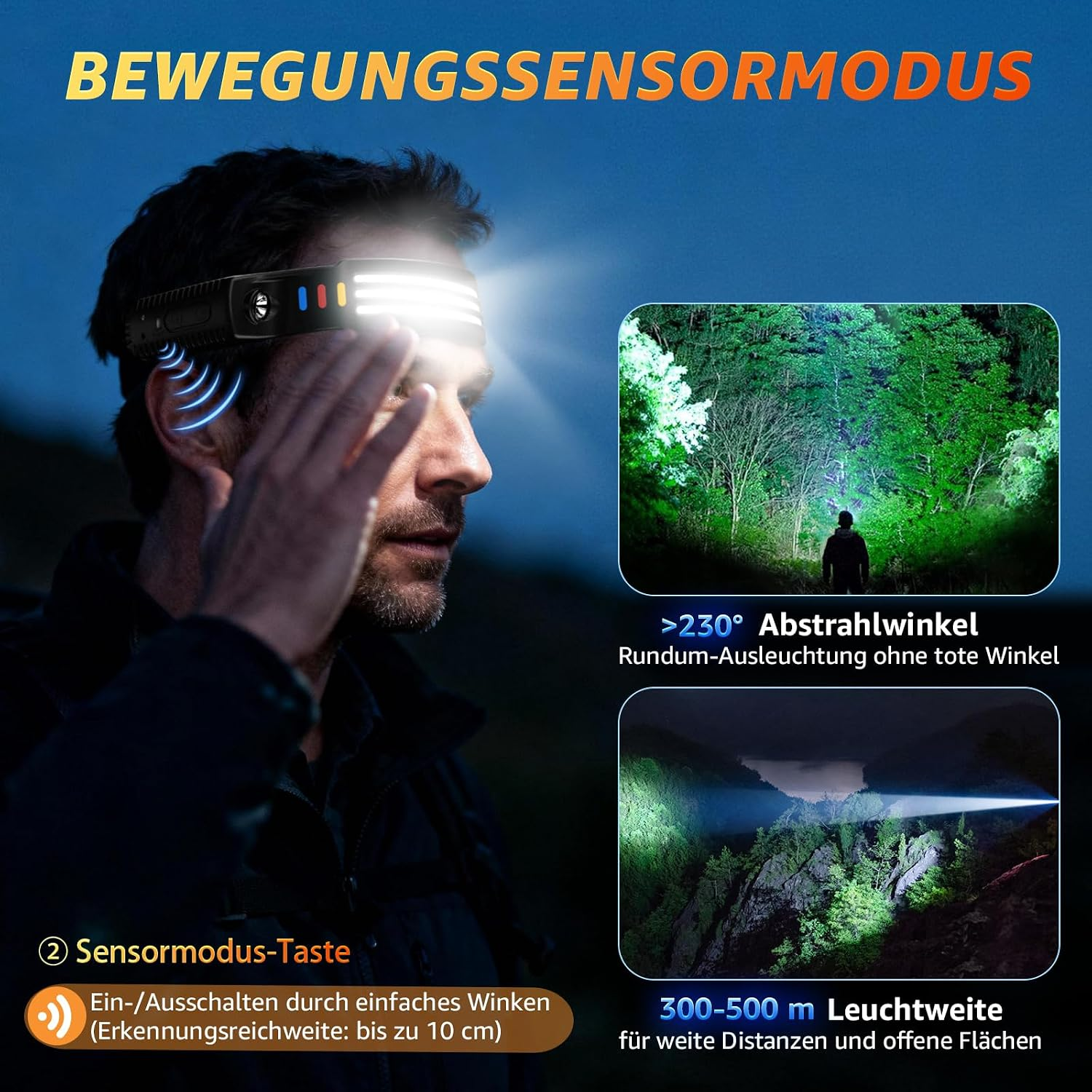 Ein Mann mit Stirnlampe im Wald, Textfelder zeigen Bewegungssensor-Modus, Abstrahlwinkel und Leuchtweite.