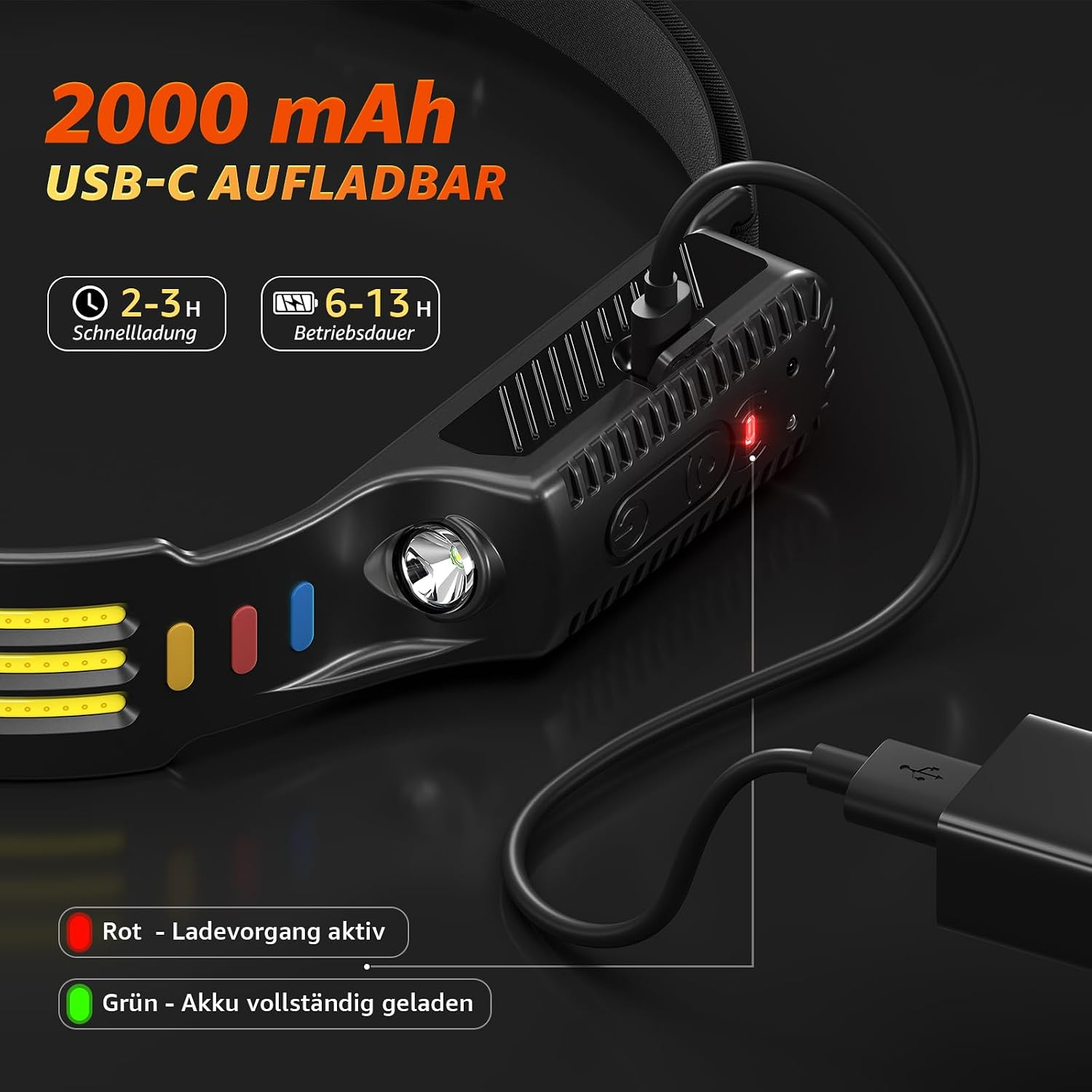 Eine schwarze Stirnlampe wird mit einem USB-C-Kabel geladen, mit rotem Licht und Text zur Akkulaufzeit.
