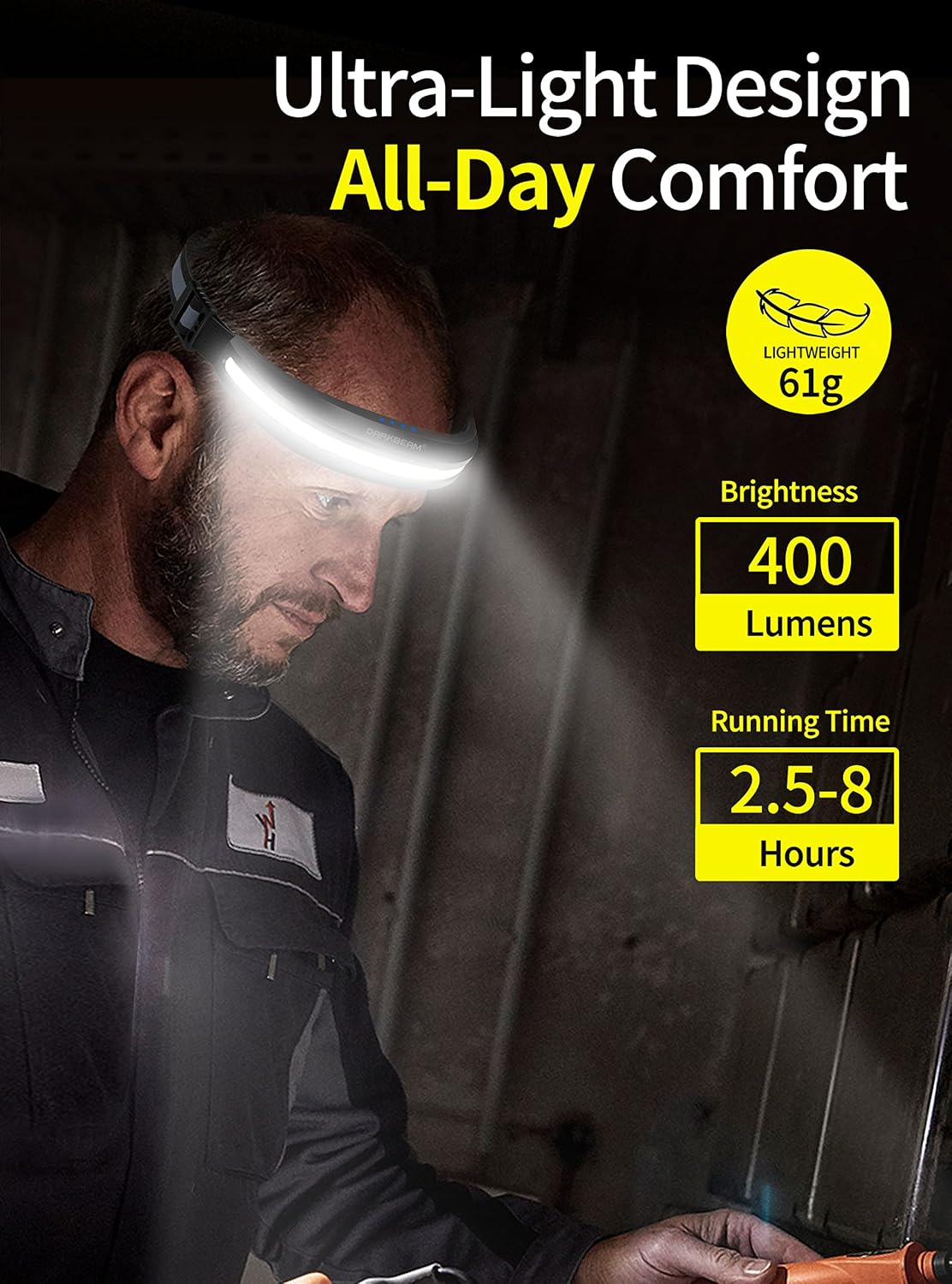 Ein Arbeiter trägt eine ultraleichte LED-Stinlampe, die hell leuchtet, mit technischen Produktdetails.