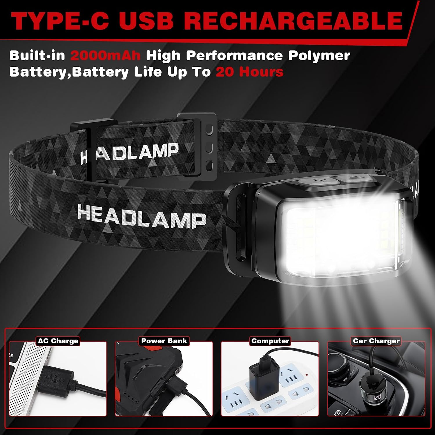 Wiederaufladbare LED-Stinrimpe mit Kopfbund, Text und vier Ladeoptionen.