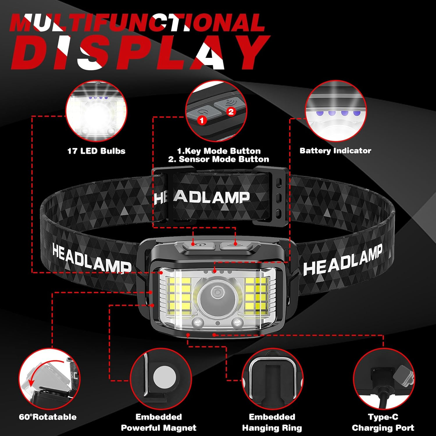 Infografik zeigt Merkmale einer multifunktionalen LED-Stinlampe mit nummerierten Hinweisen.