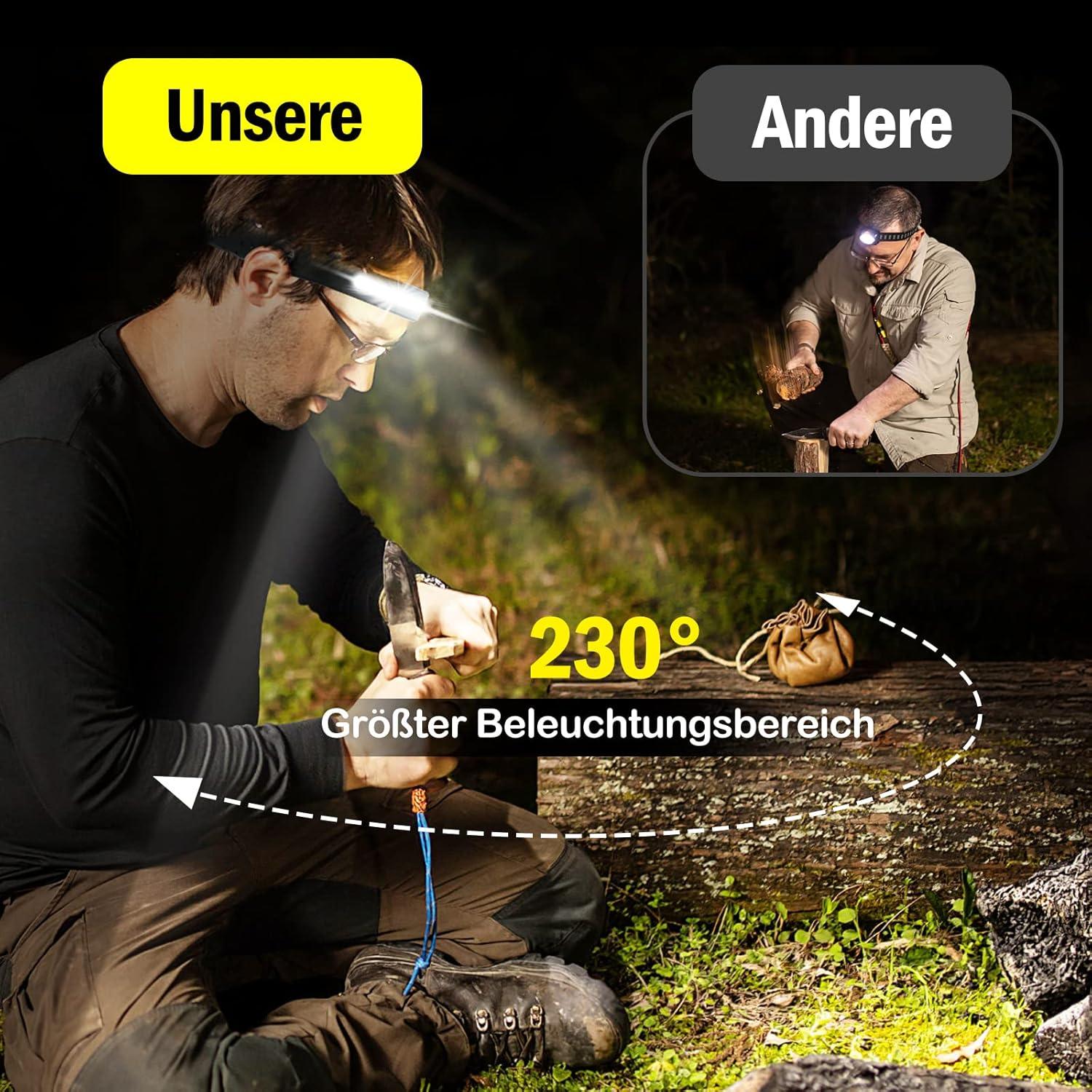 Vergleich zweier Stirnlampen: Eine breite 230-Grad-Ausleuchtung zeigt einen Mann beim Schnitzen im Dunkeln.