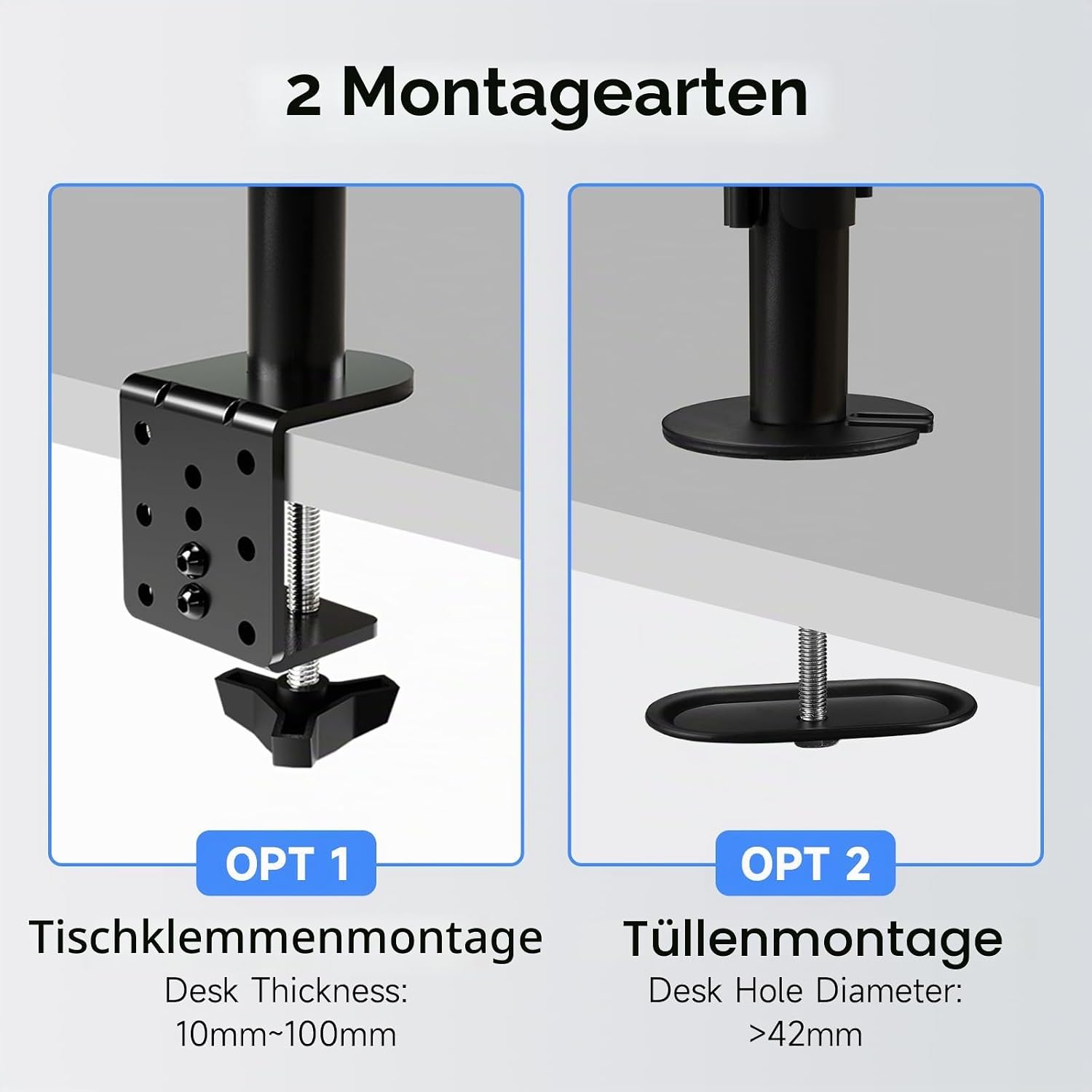 Diagramm mit zwei Montagearten: C-Klemme links und Tüllendurchführung rechts.