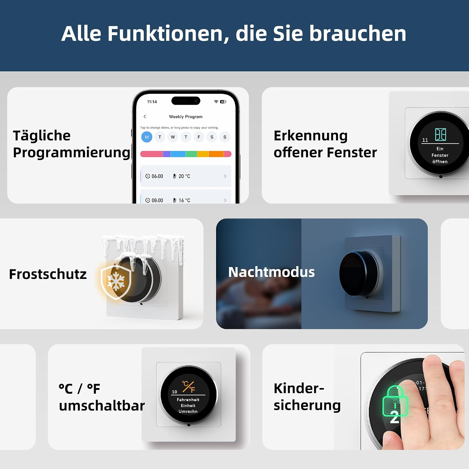Infografik zeigt Thermostat-Funktionen wie Zeitplan, Fenstersenkung, Frostschutz und Nachtmodus.