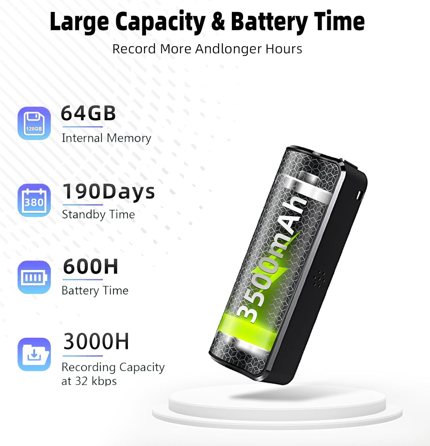 Infografik mit 3500mAh Akku, 64GB Speicher, 190 Tagen Standby, 600H Akkulaufzeit und 3000H Aufnahme.