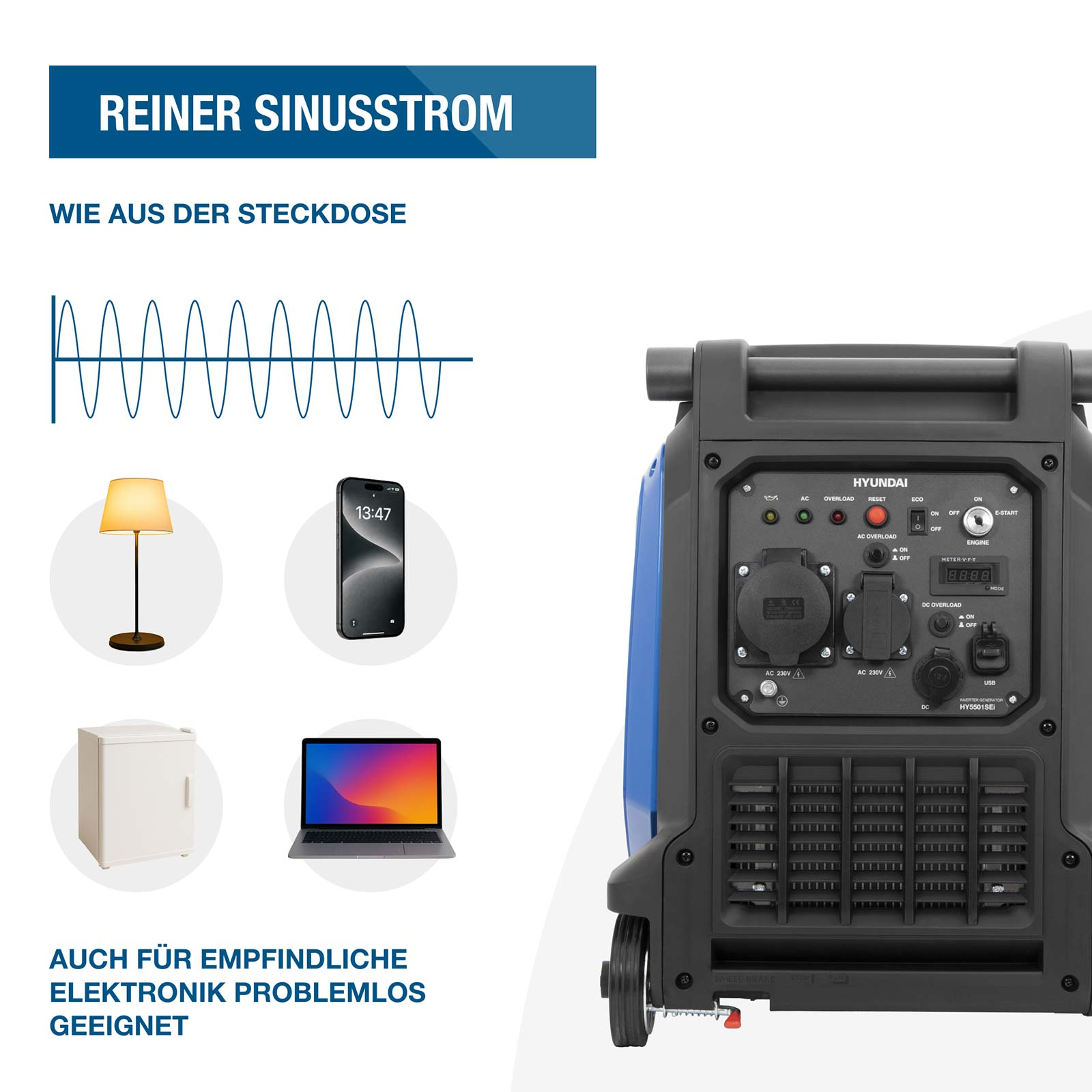 Hyundai Inverter-Generator mit reiner Sinuswelle und Symbolen für empfindliche Elektronikgeräte.