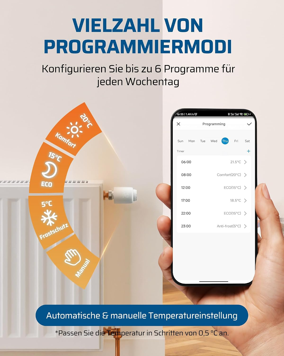 Eine Hand bedient eine App zur Heizungssteuerung, daneben Icons für verschiedene Modi und ein Thermostat.