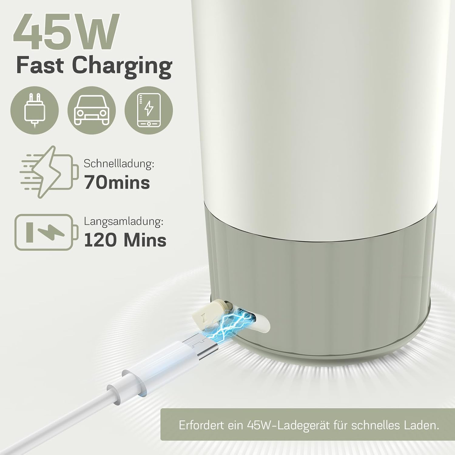 Diagramm zeigt 45W Schnellladen mit Ladezeiten und Steckeranschluss.