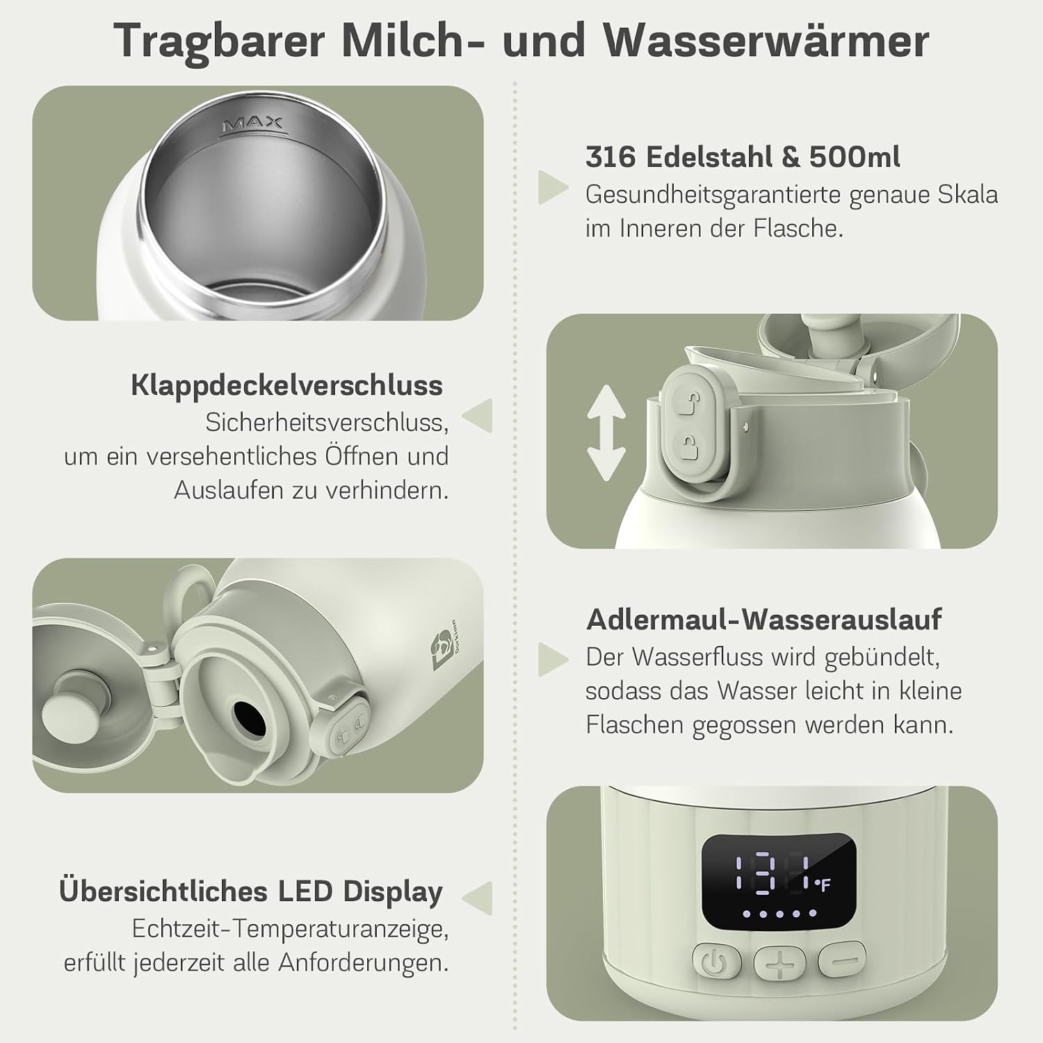 Produktinfografik eines tragbaren Milch- und Wasserwärmers mit Edelstahlbehälter, Sicherheitsverschluss und LED-Display.