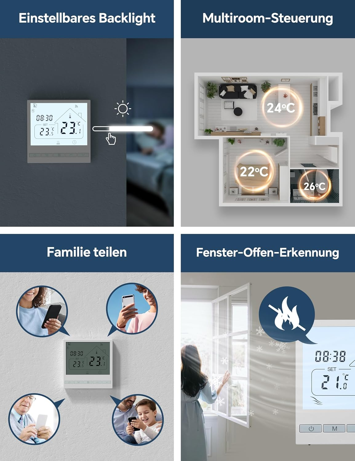 Vier Bilder zeigen smarte Thermostat-Funktionen wie Backlight, Multiroom-Steuerung, Teilen und Fenster-Erkennung.