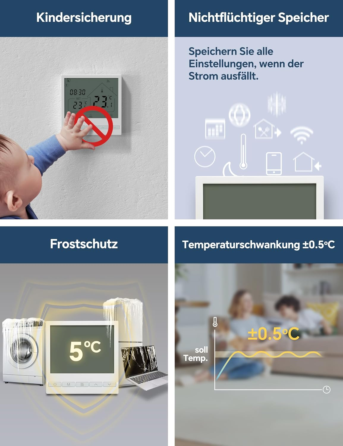 Vier Bilder zeigen Thermostat-Funktionen: Kindersicherung, nichtflüchtiger Speicher, Frostschutz und Temperaturgenauigkeit.