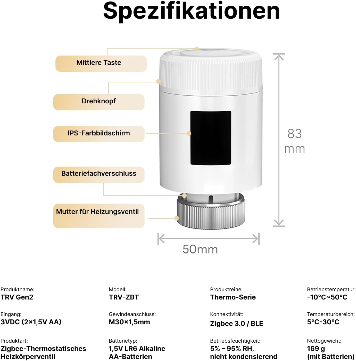 Diagramm eines weißen Heizkörperthermostats mit deutschen Bezeichnungen, Abmessungen von 83x50 mm und Spezifikationen.