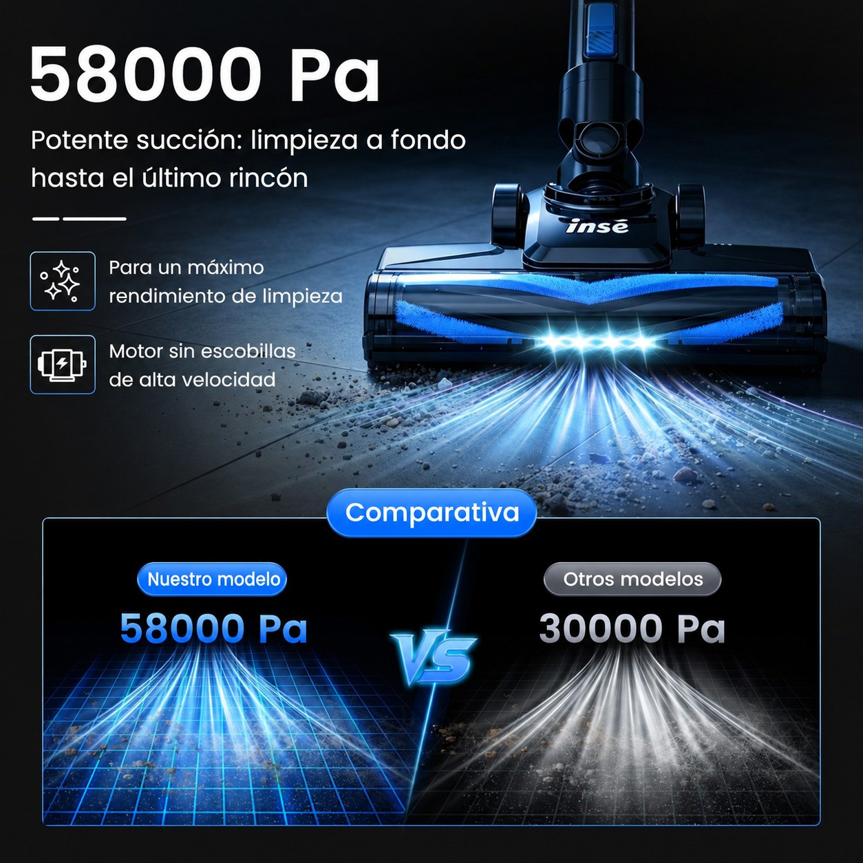 Aspiradora Inse con succión de 58000 Pa, luces LED y gráfico comparativo.