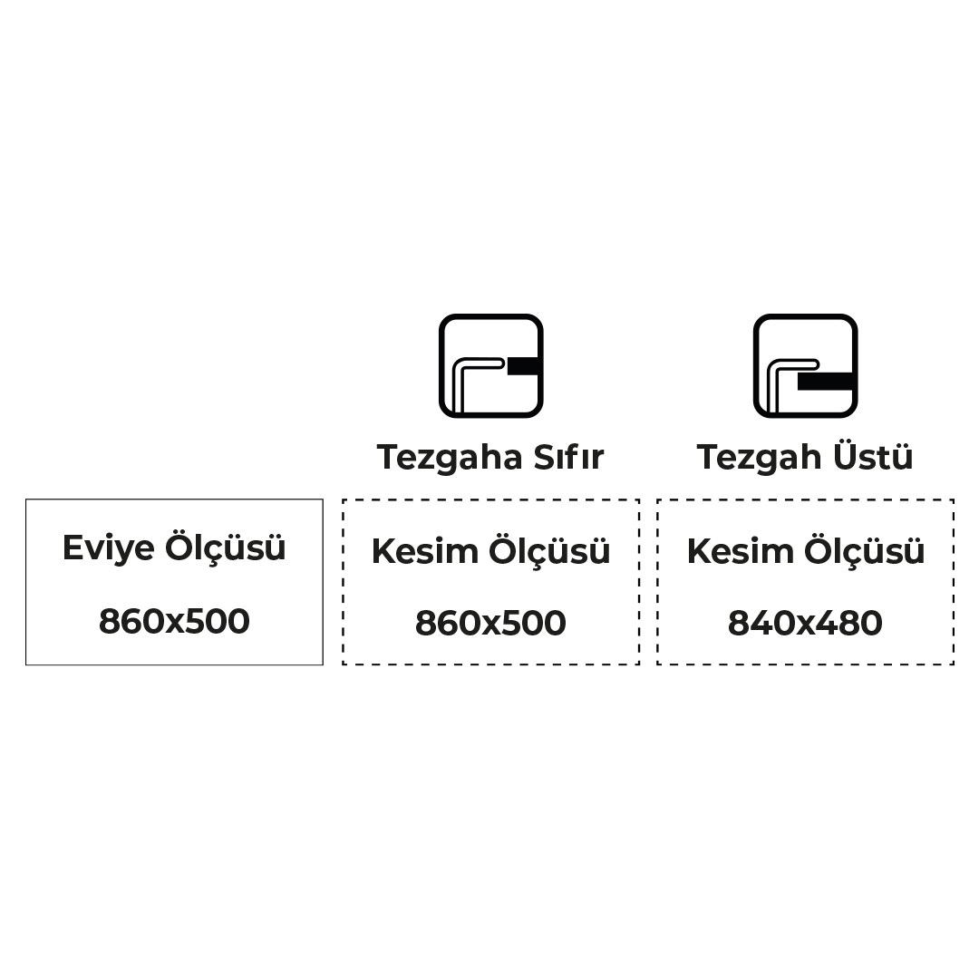 Eviye ölçüsü 860x500 ve tezgaha sıfır ile tezgah üstü kesim ölçülerini gösteren şema.